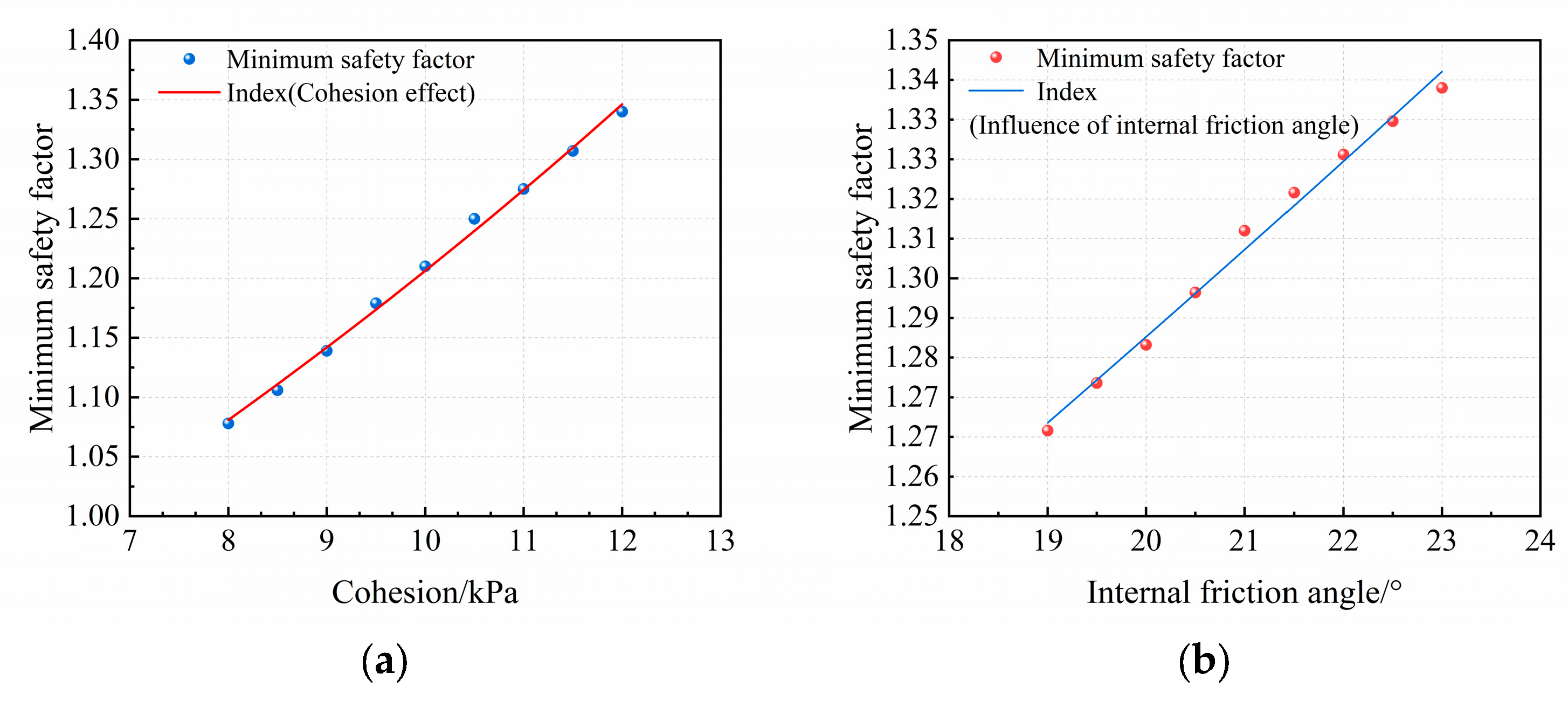 Sustainability 15 06106 g007 Sustainability 15 06106 g007