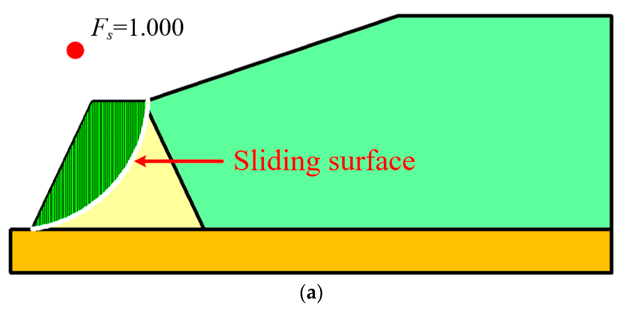 Sustainability 15 06106 g008a Sustainability 15 06106 g008a