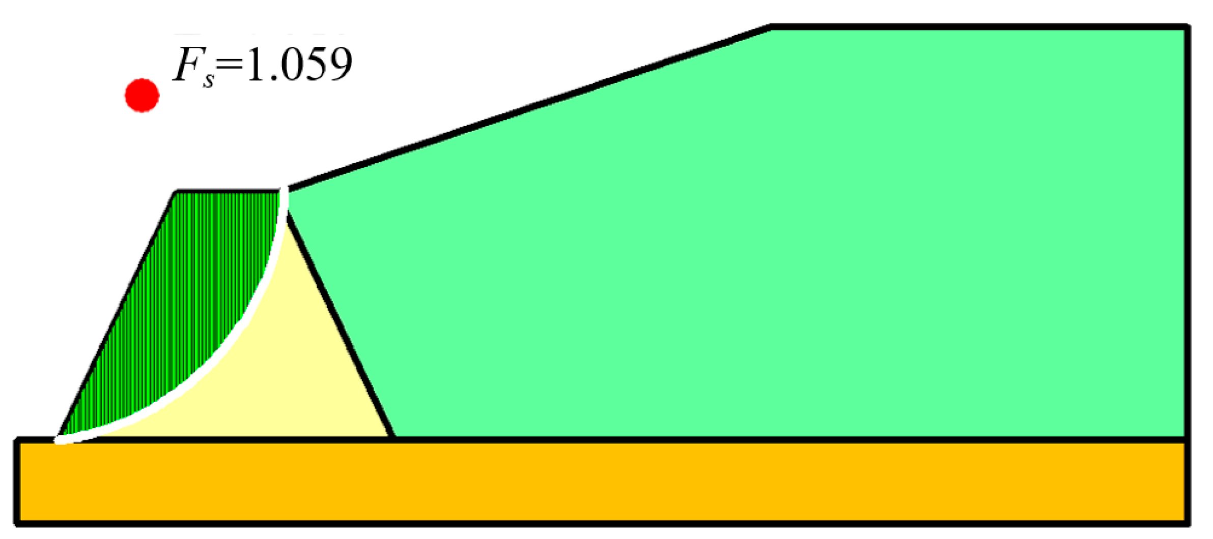 Sustainability 15 06106 g011 Sustainability 15 06106 g011