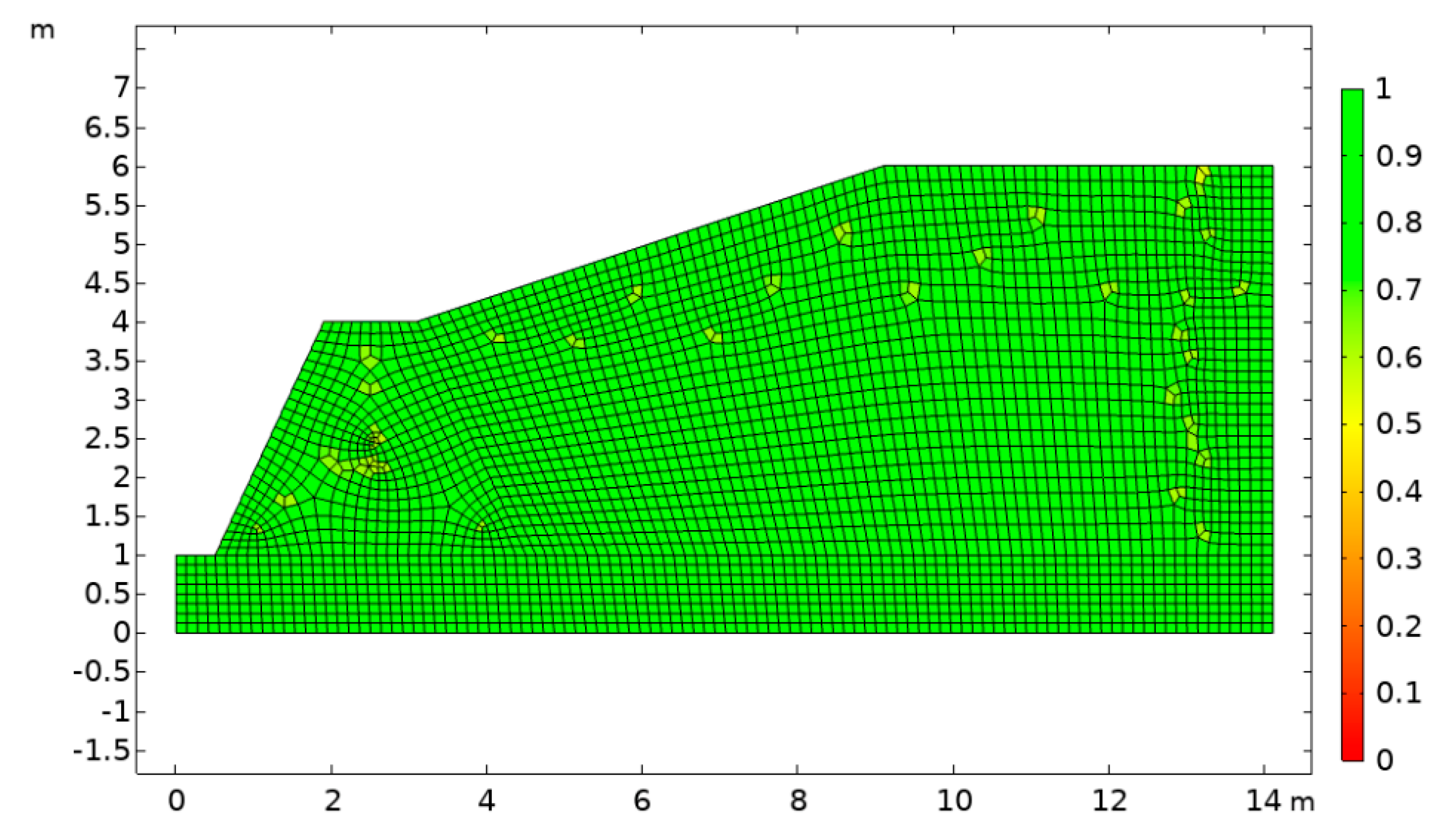 Sustainability 15 06106 g012 Sustainability 15 06106 g012