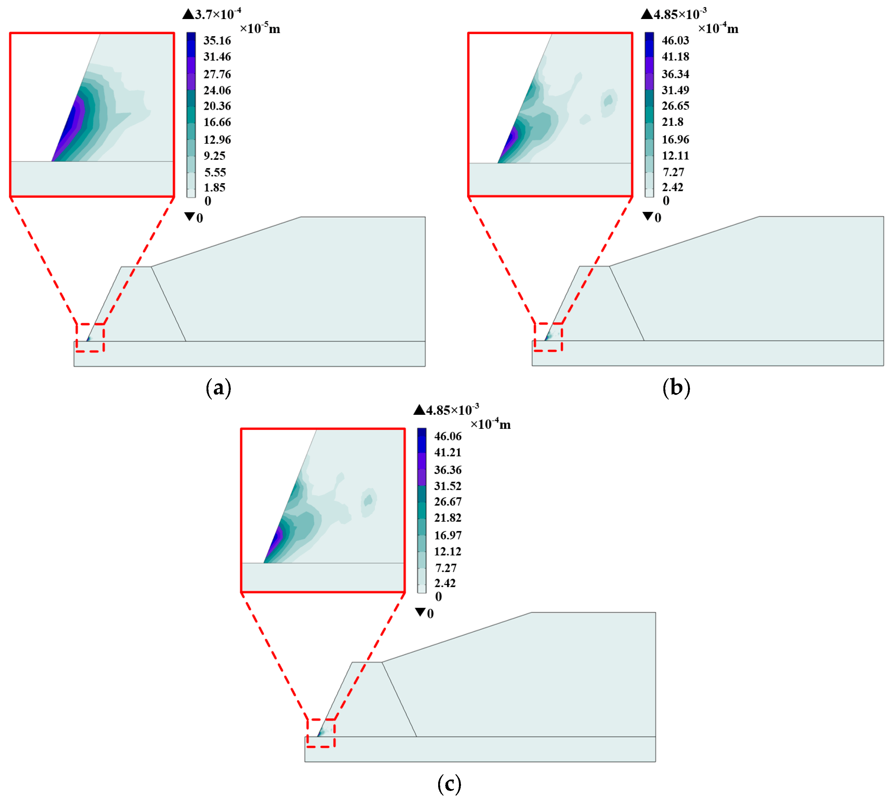 Sustainability 15 06106 g013 Sustainability 15 06106 g013