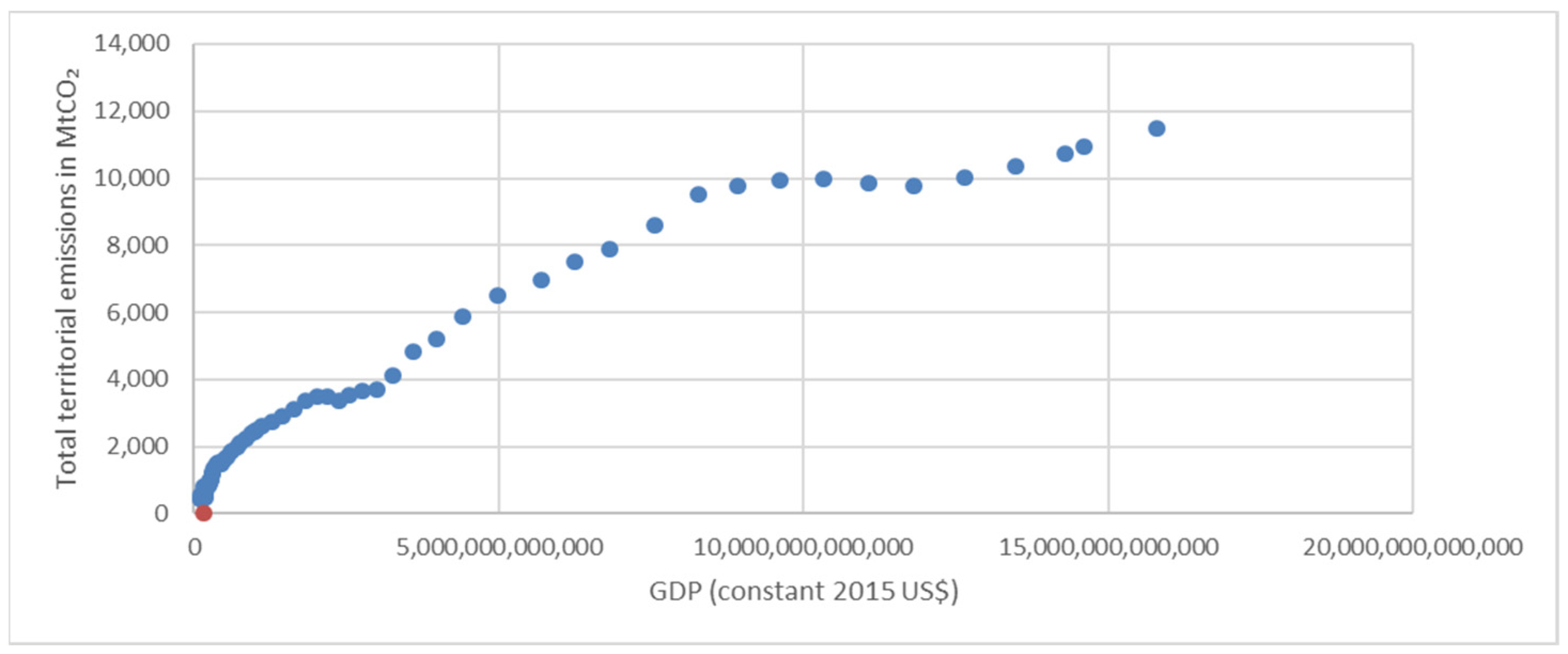 Sustainability 15 06110 g001