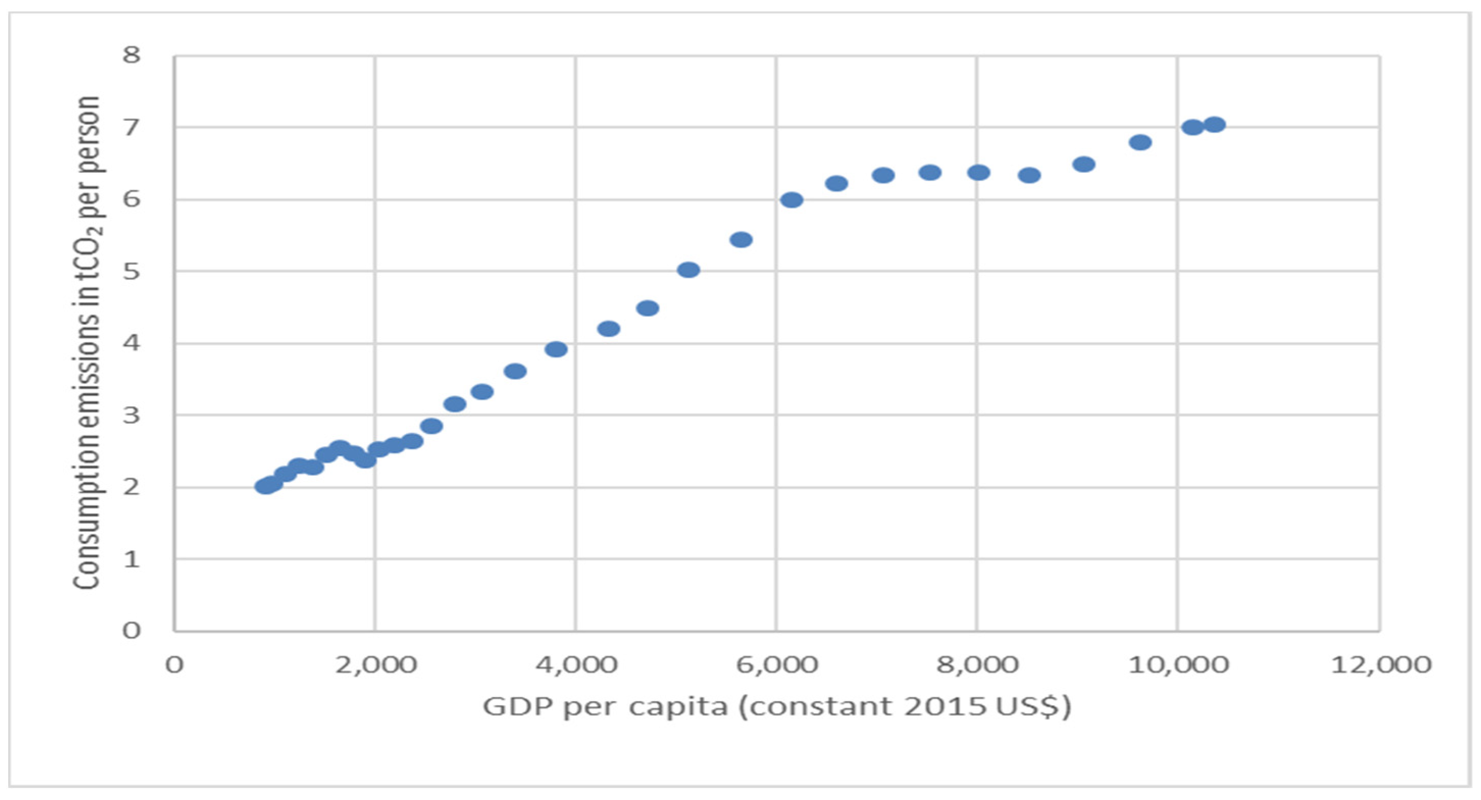 Sustainability 15 06110 g004