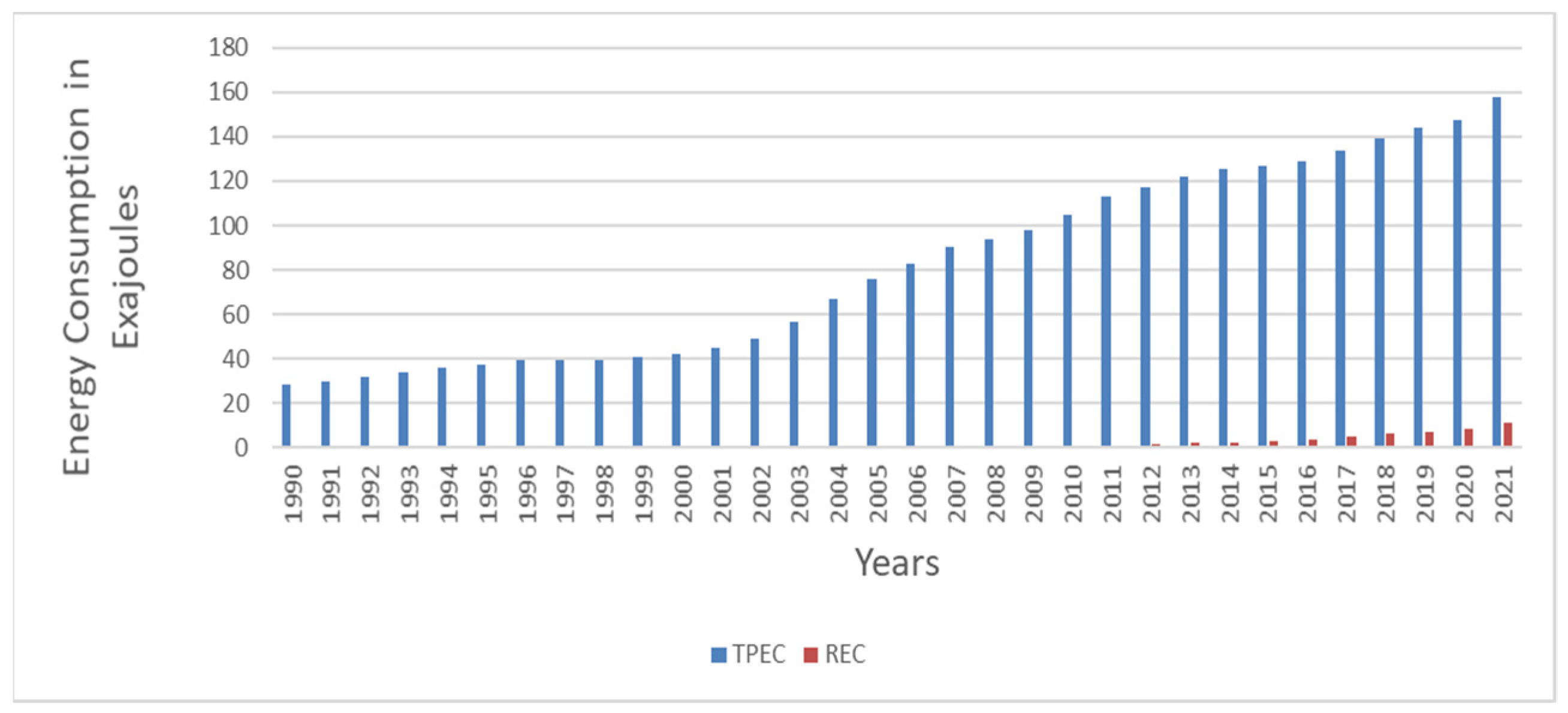Sustainability 15 06110 g008