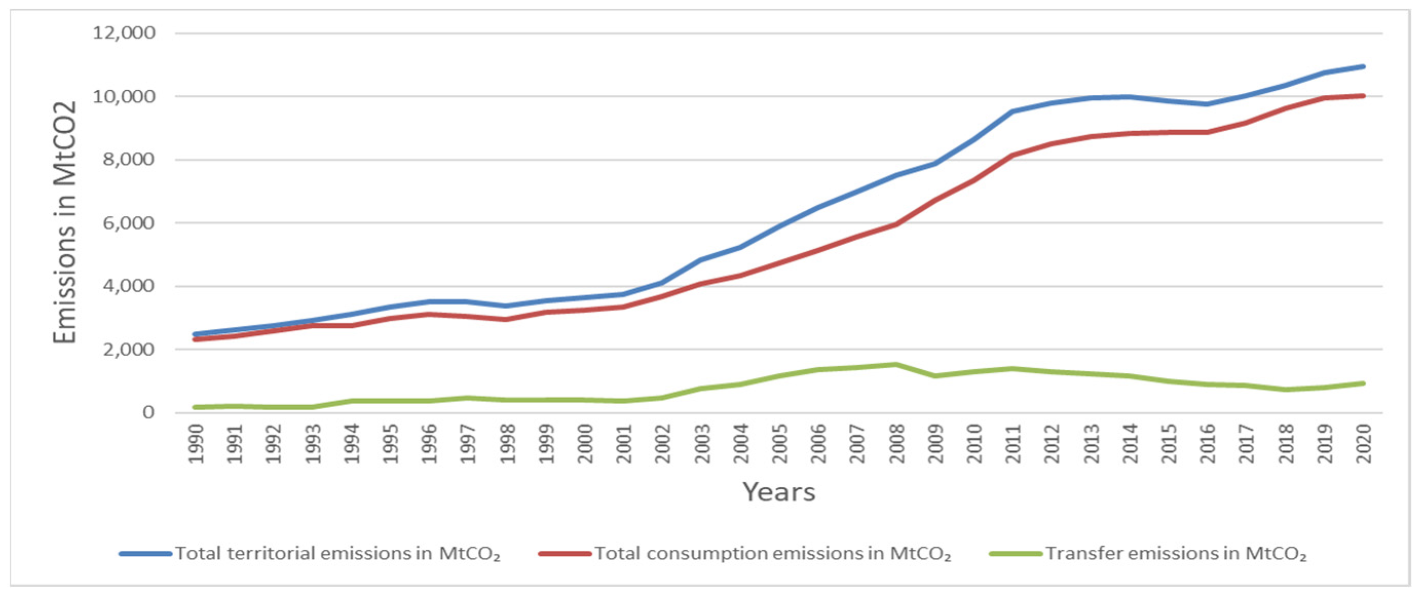 Sustainability 15 06110 g010
