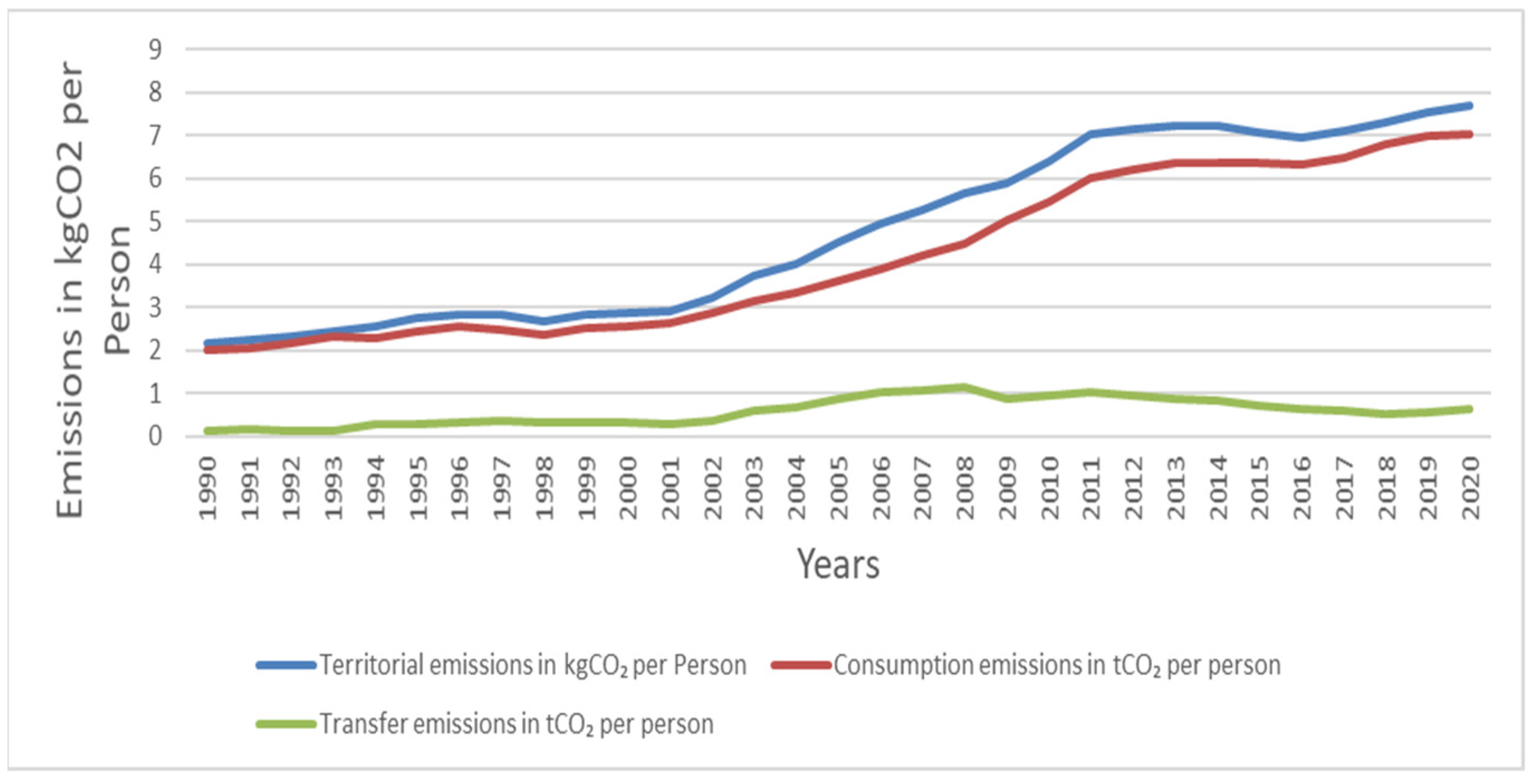 Sustainability 15 06110 g011