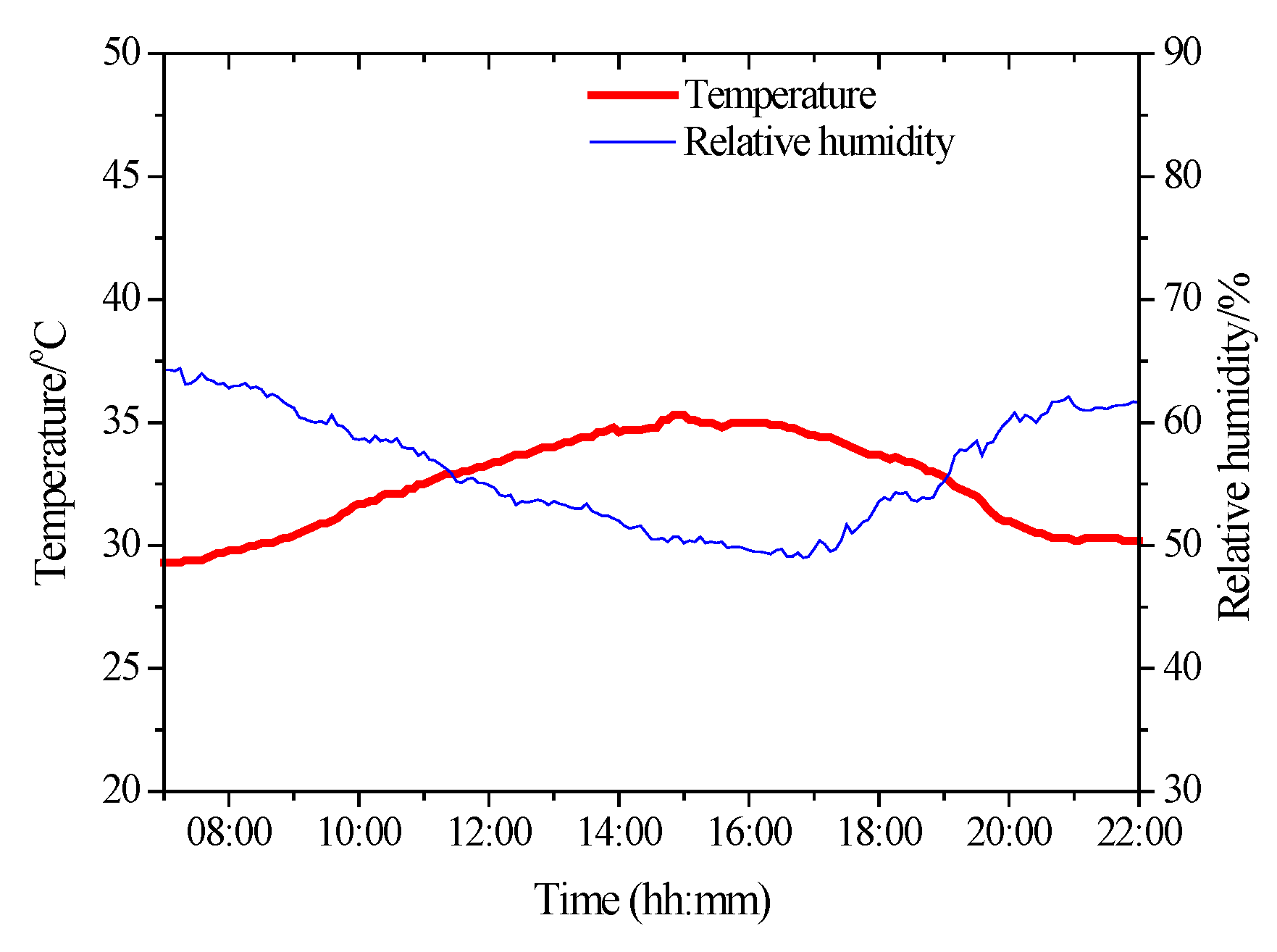 Sustainability 15 06111 g001