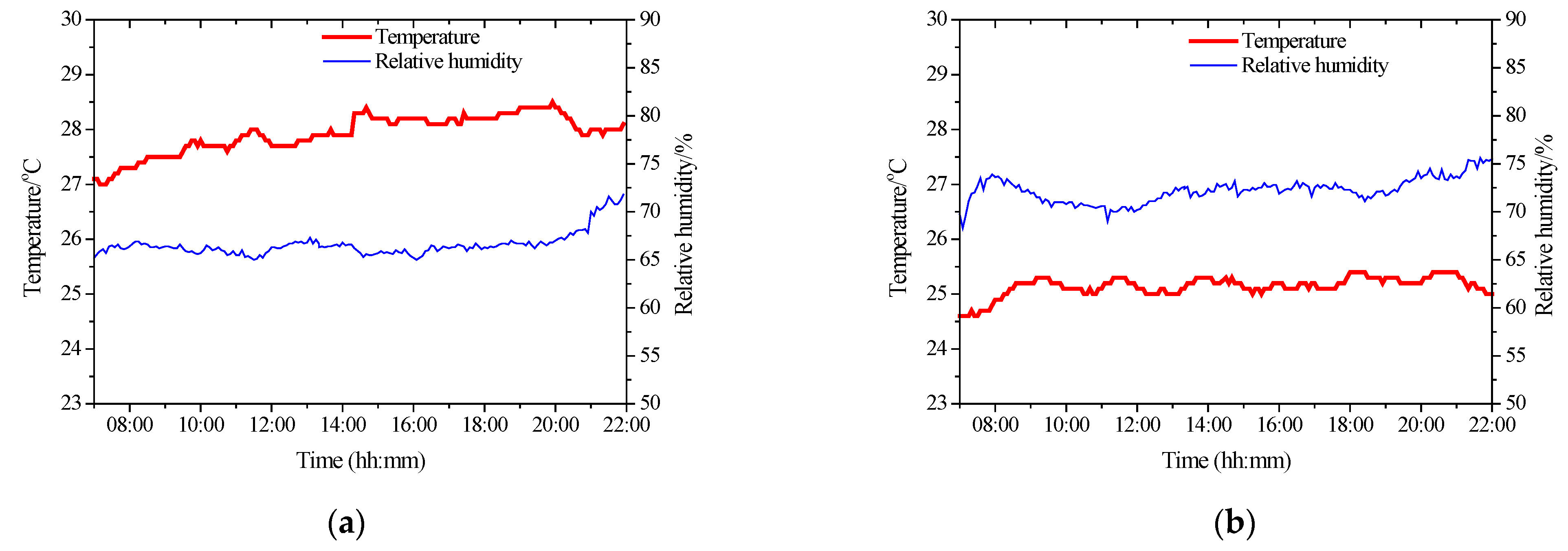 Sustainability 15 06111 g003