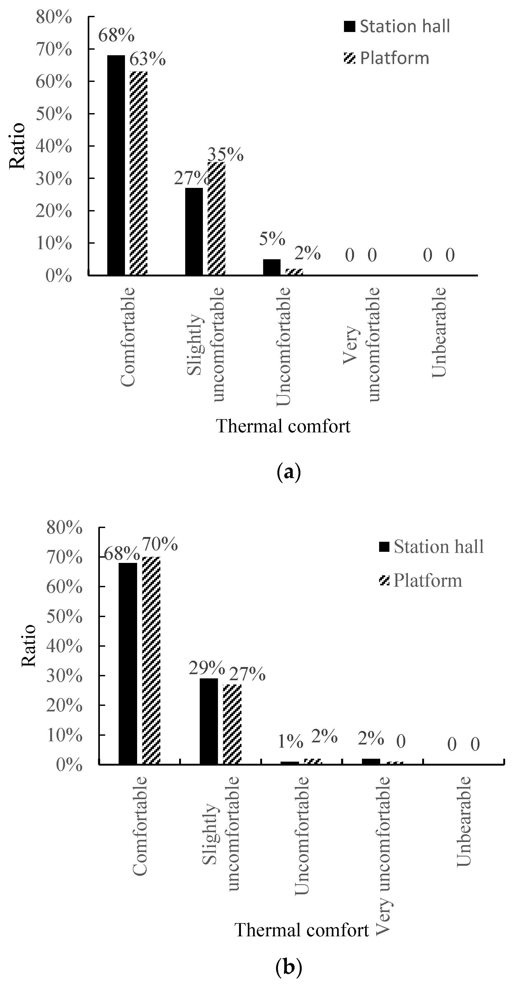 Sustainability 15 06111 g008