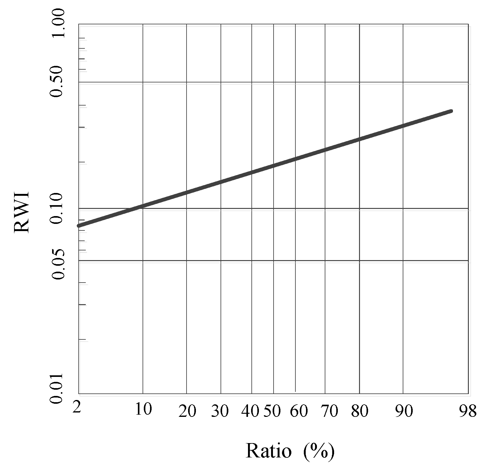 Sustainability 15 06111 g010