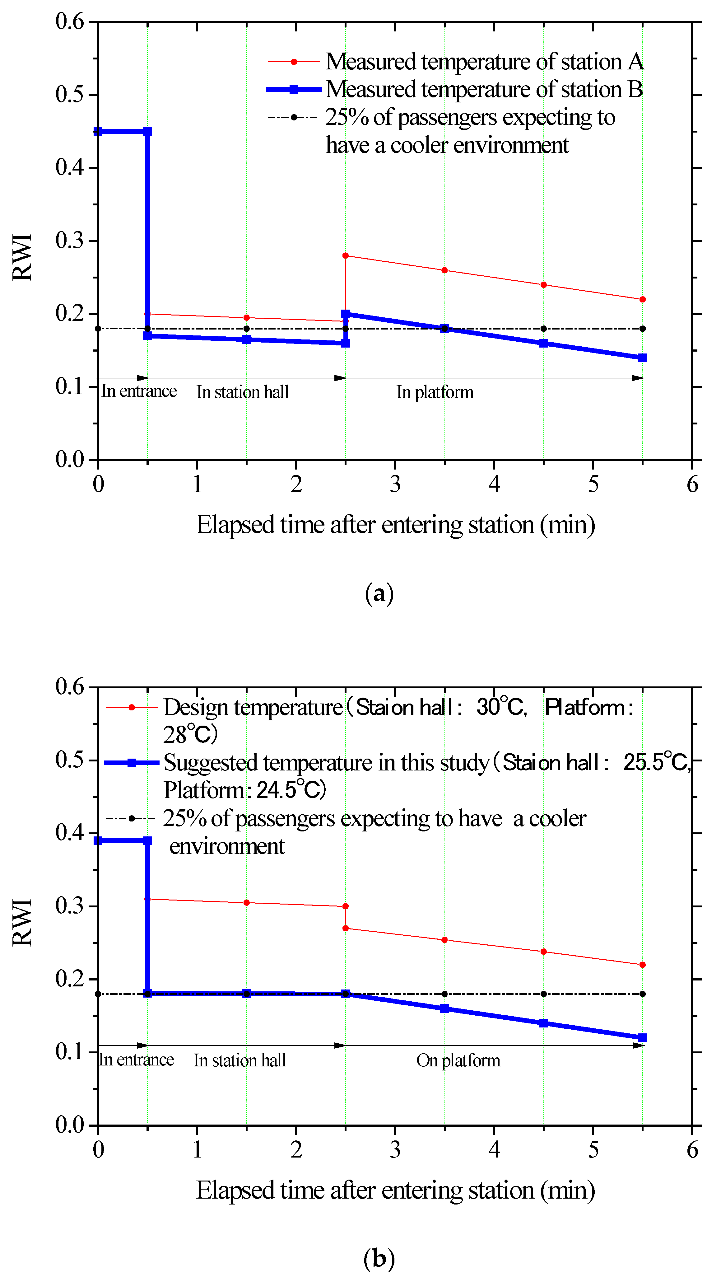 Sustainability 15 06111 g012