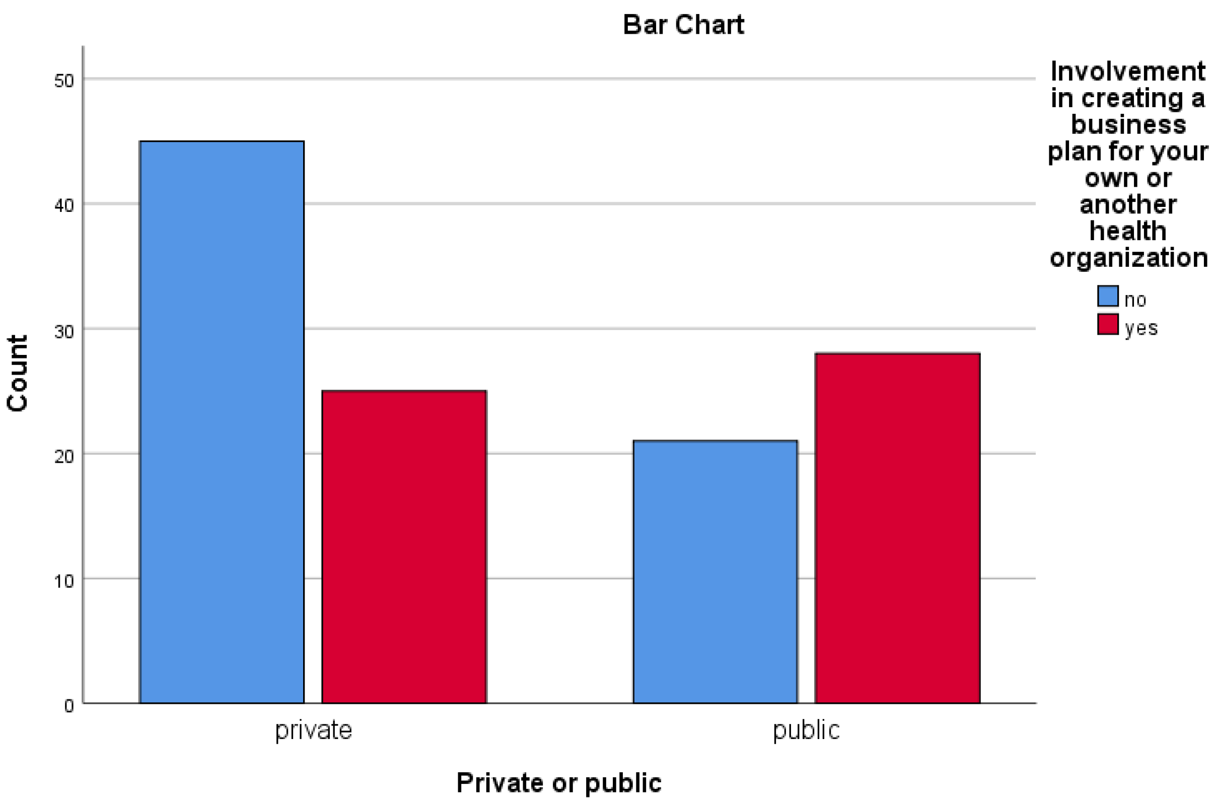 Sustainability 15 06113 g001