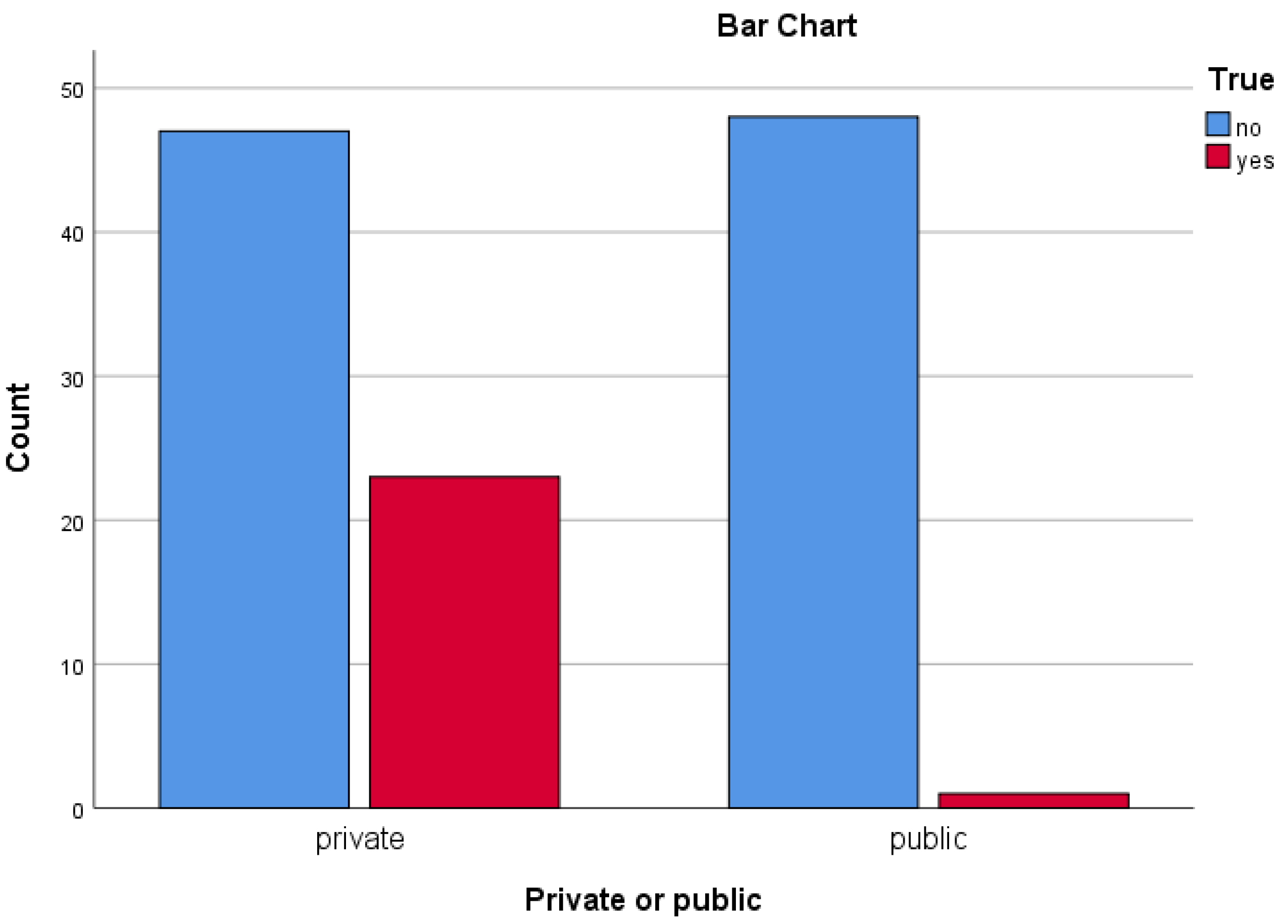 Sustainability 15 06113 g008