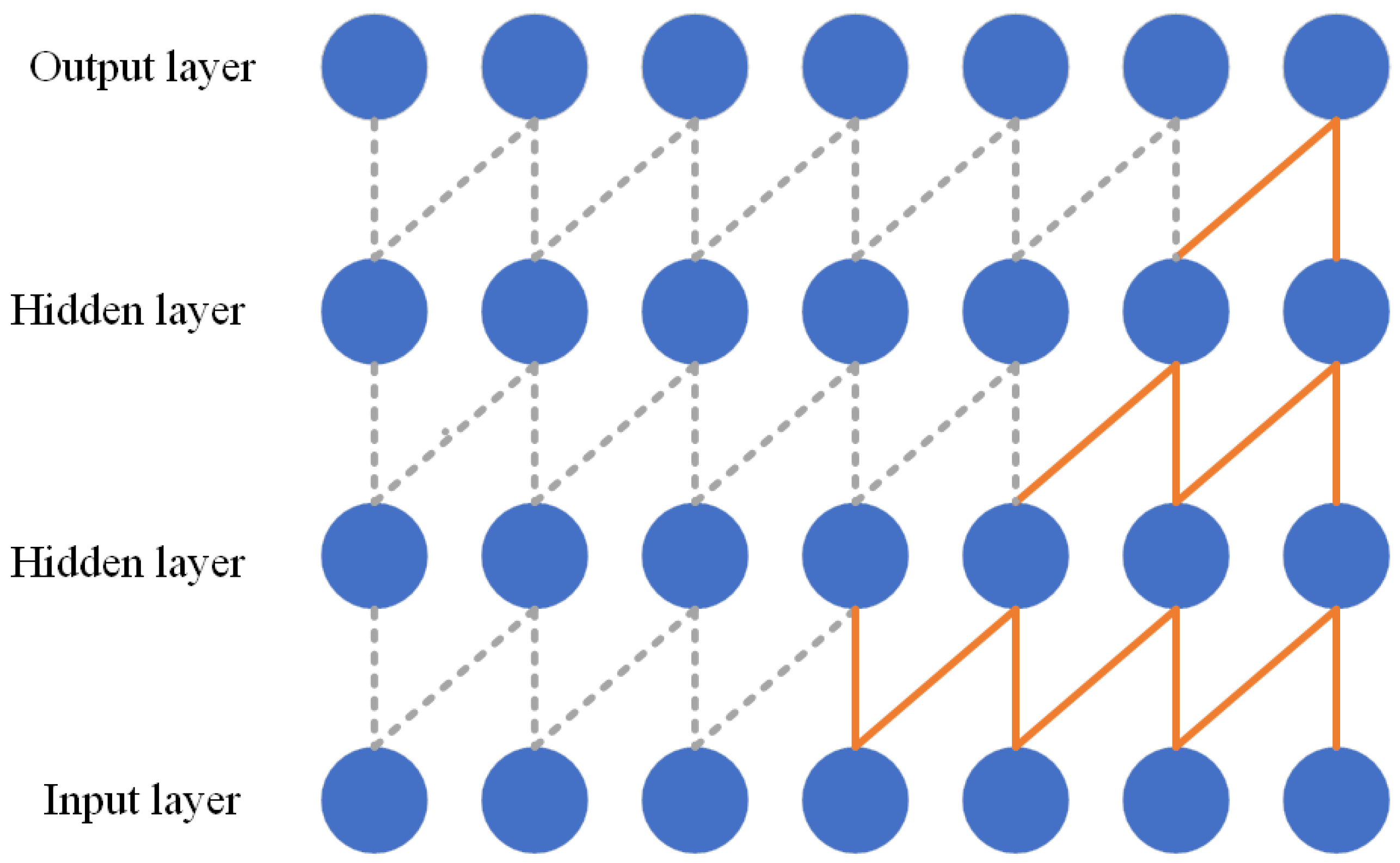 Sustainability 15 06114 g001