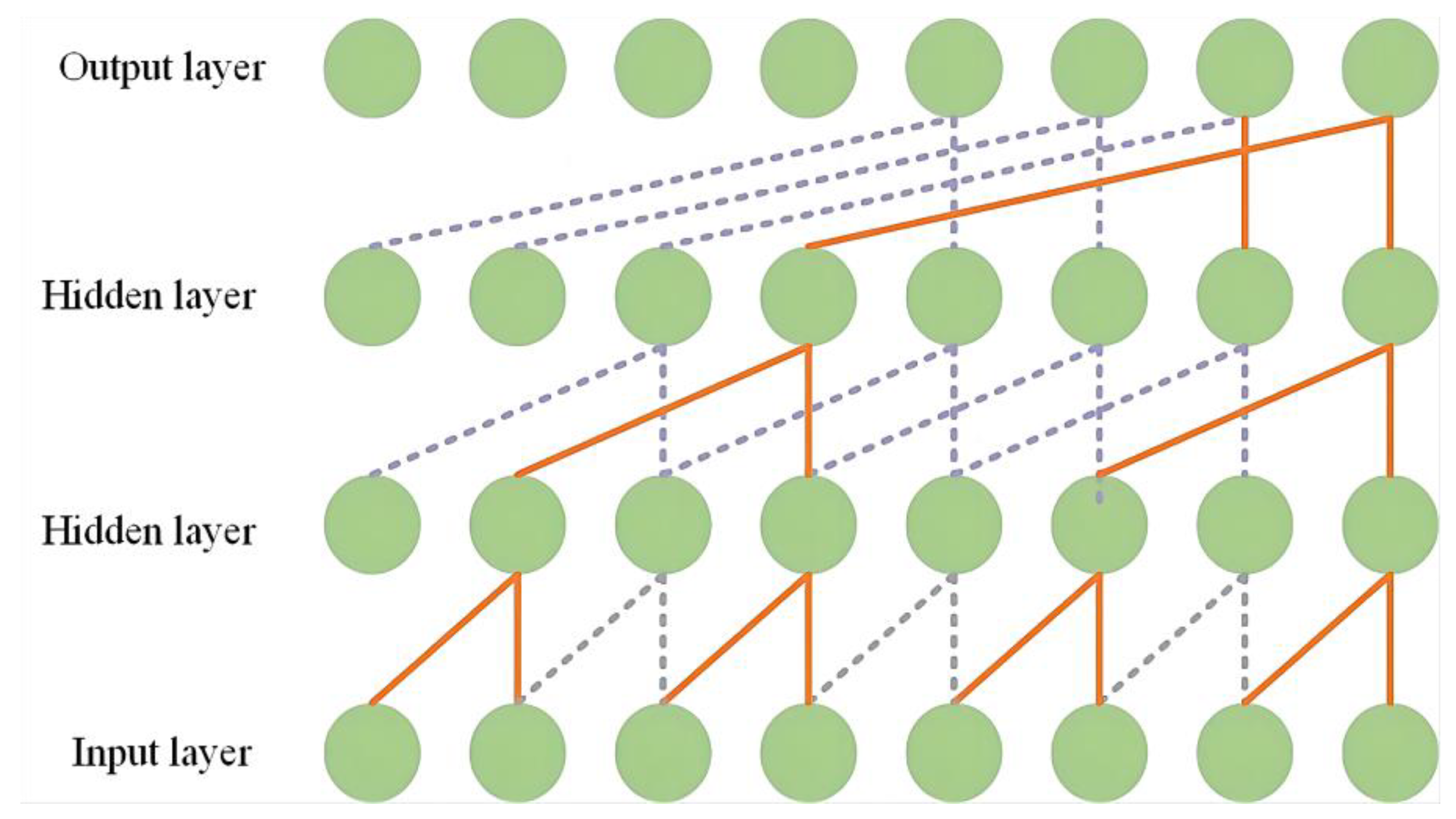 Sustainability 15 06114 g002