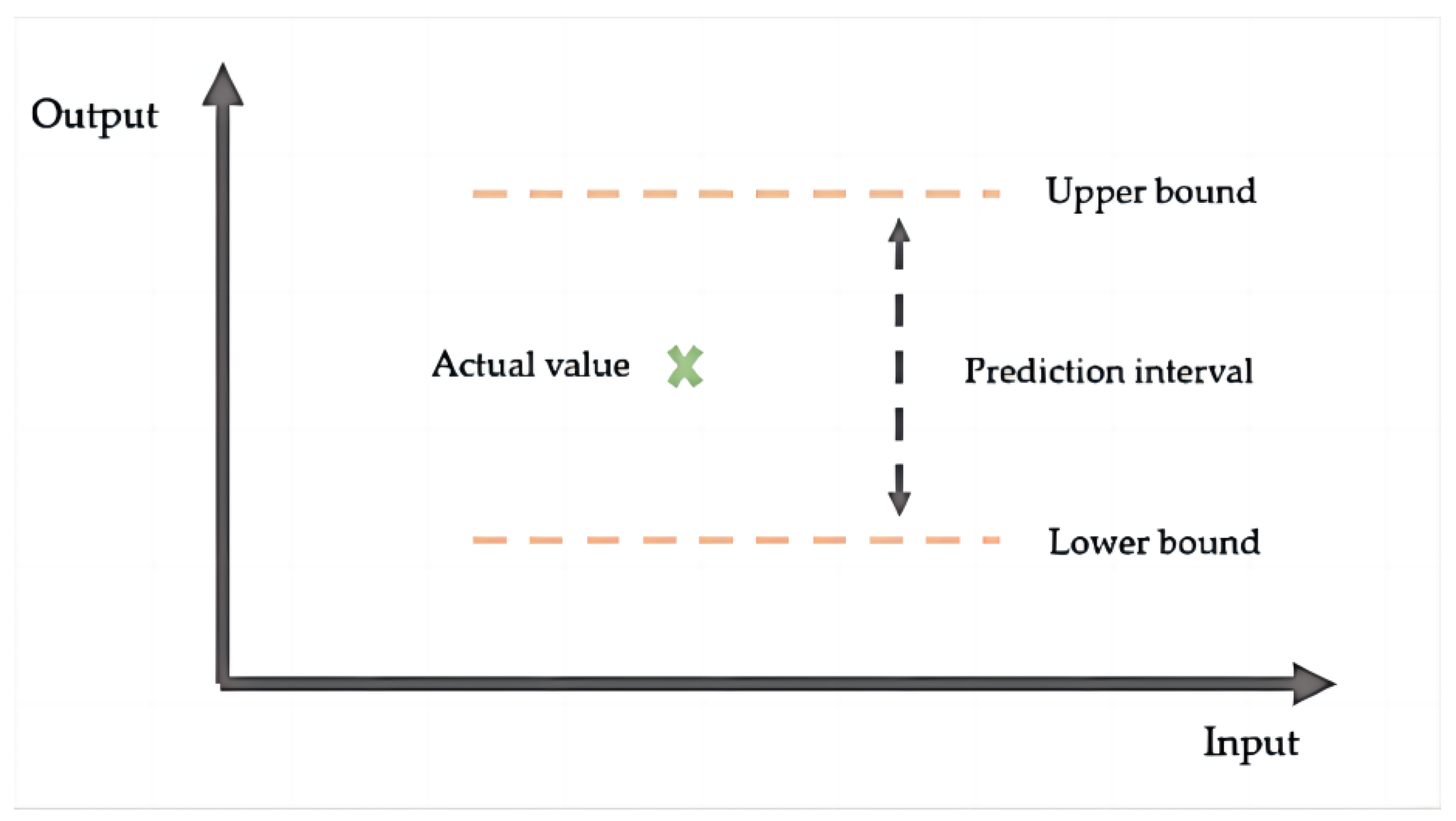 Sustainability 15 06114 g004