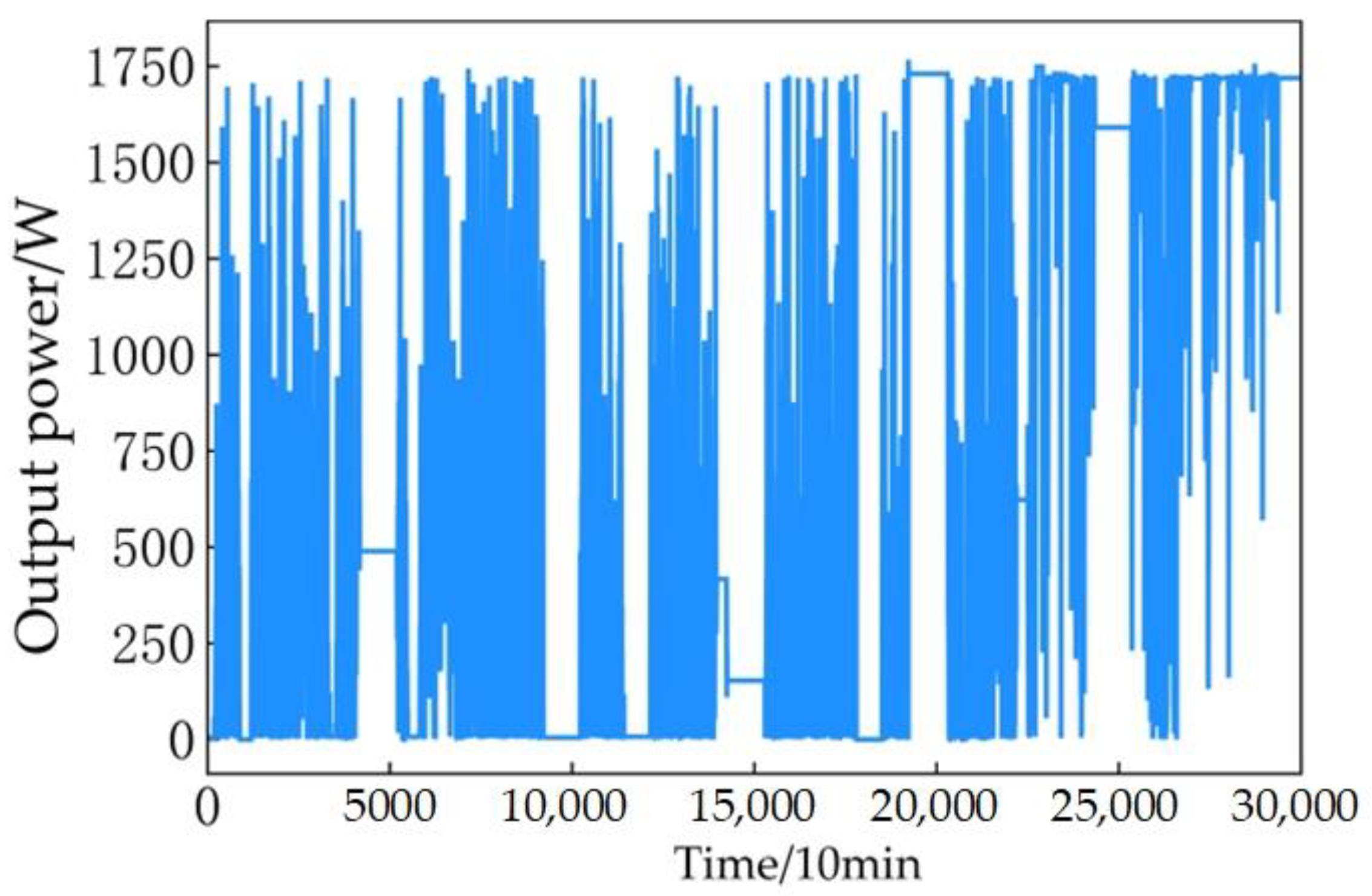 Sustainability 15 06114 g006