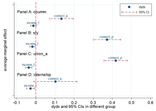 Pseudomonas aeruginosa: pathogenesis, virulence factors