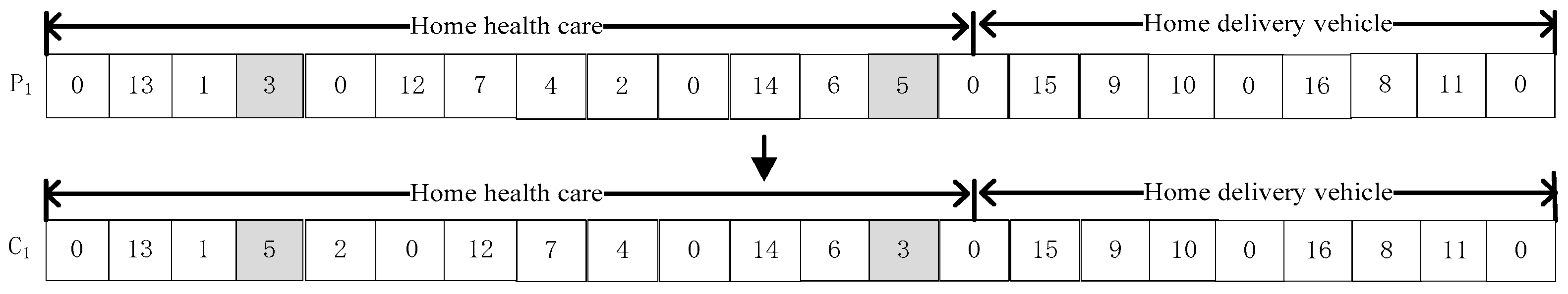 Sustainability 15 06132 g005