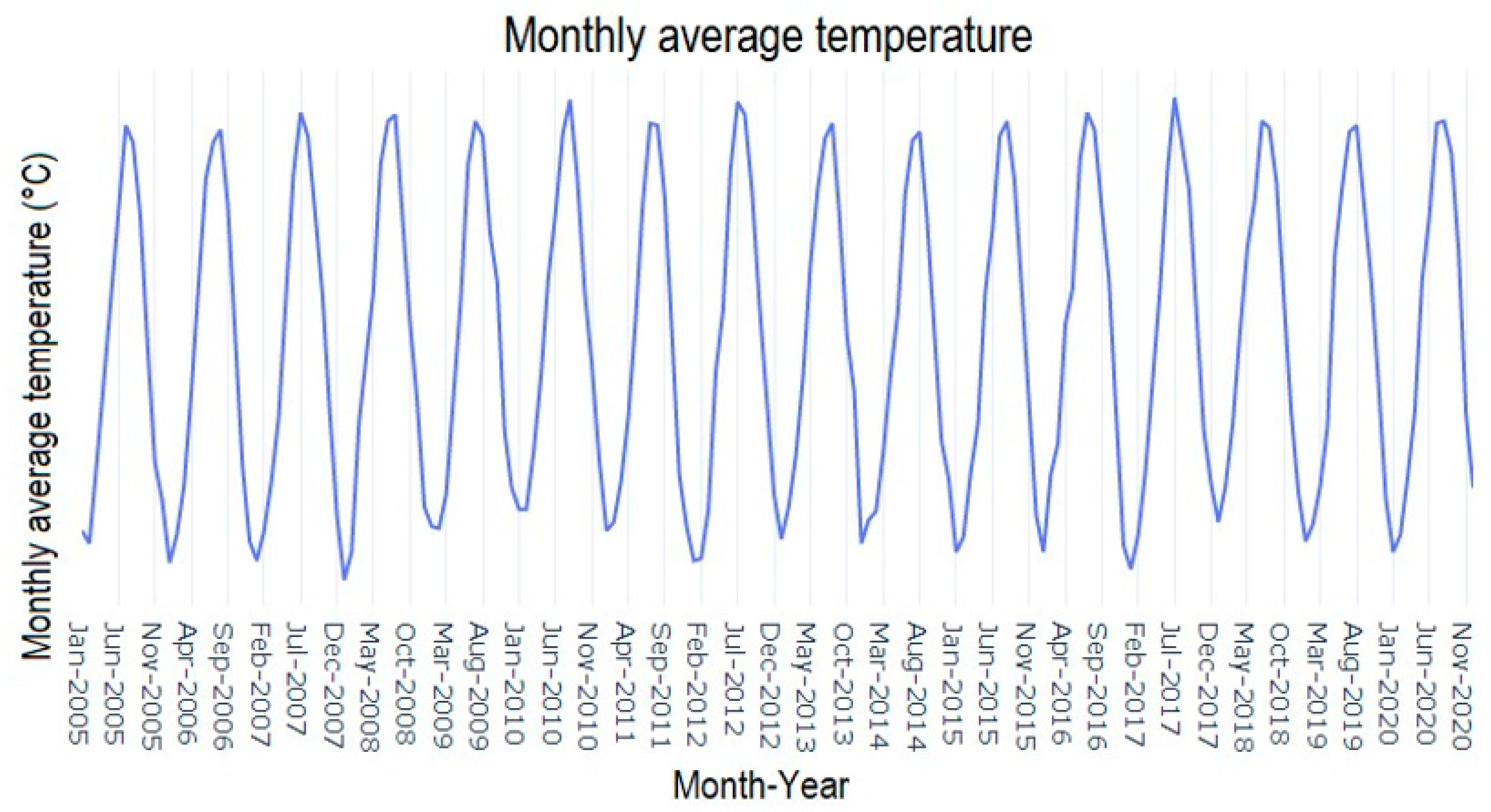 Sustainability 15 06133 g003 Sustainability 15 06133 g003