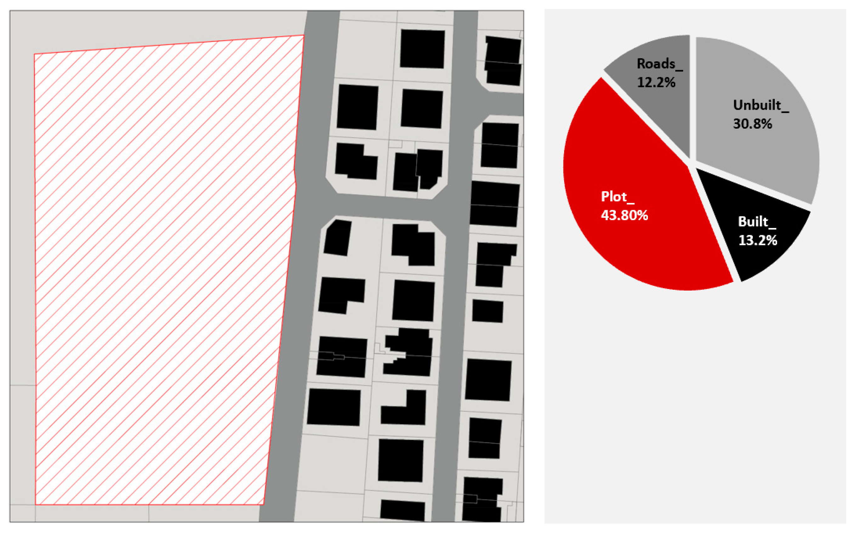 Sustainability 15 06133 g006 Sustainability 15 06133 g006