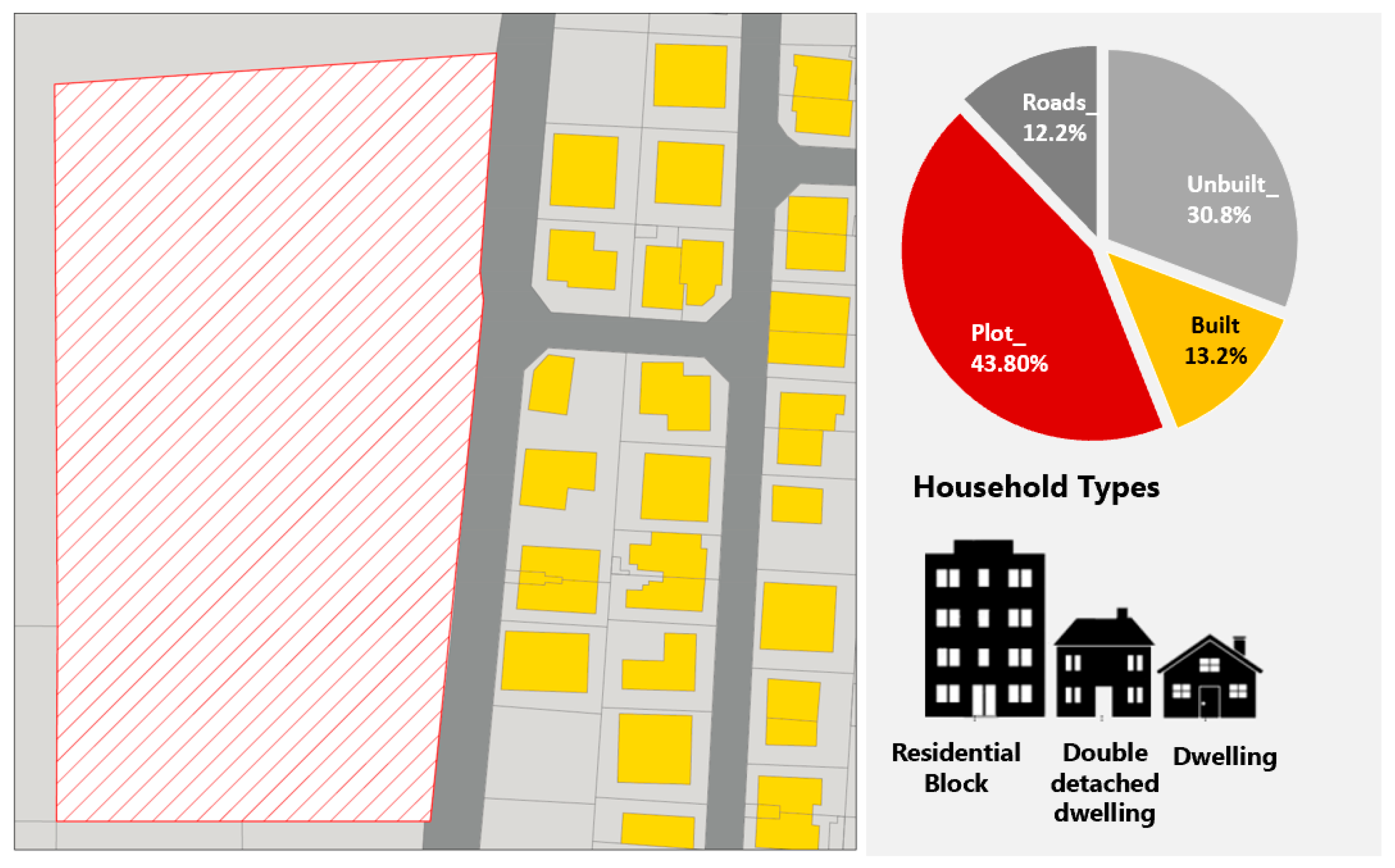 Sustainability 15 06133 g008 Sustainability 15 06133 g008