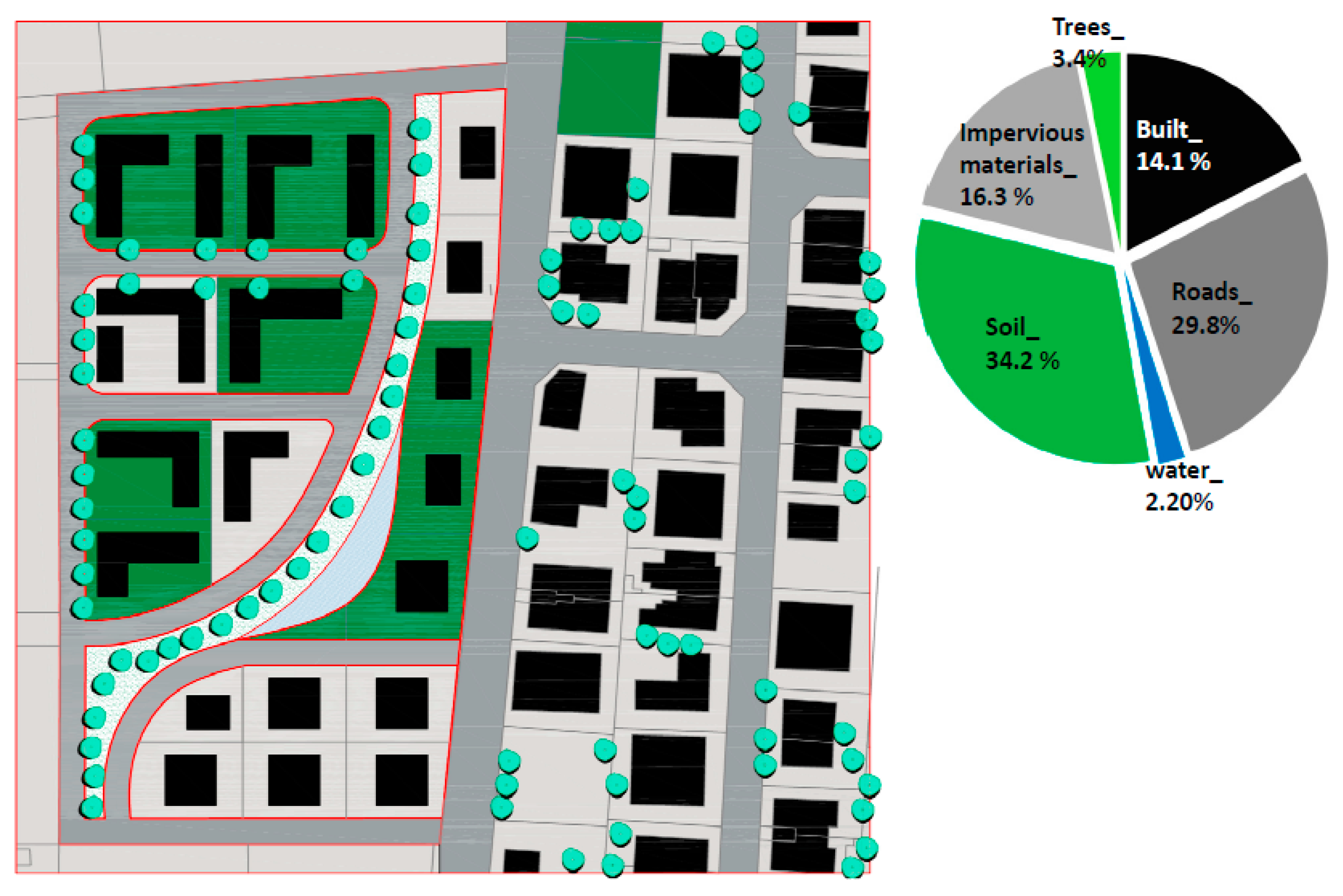 Sustainability 15 06133 g012 Sustainability 15 06133 g012
