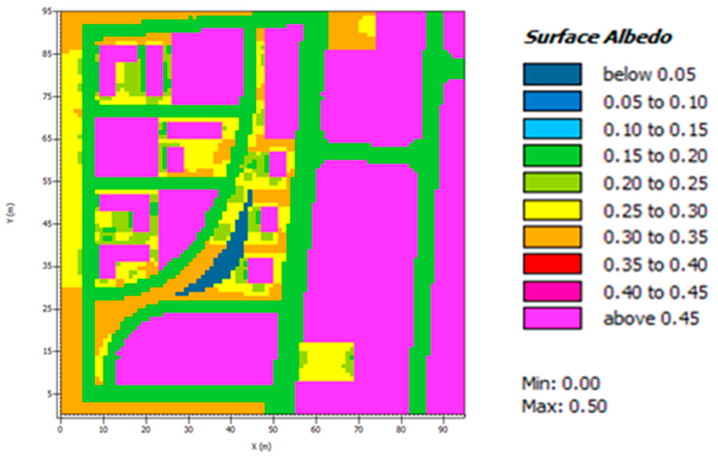 Sustainability 15 06133 g013 Sustainability 15 06133 g013