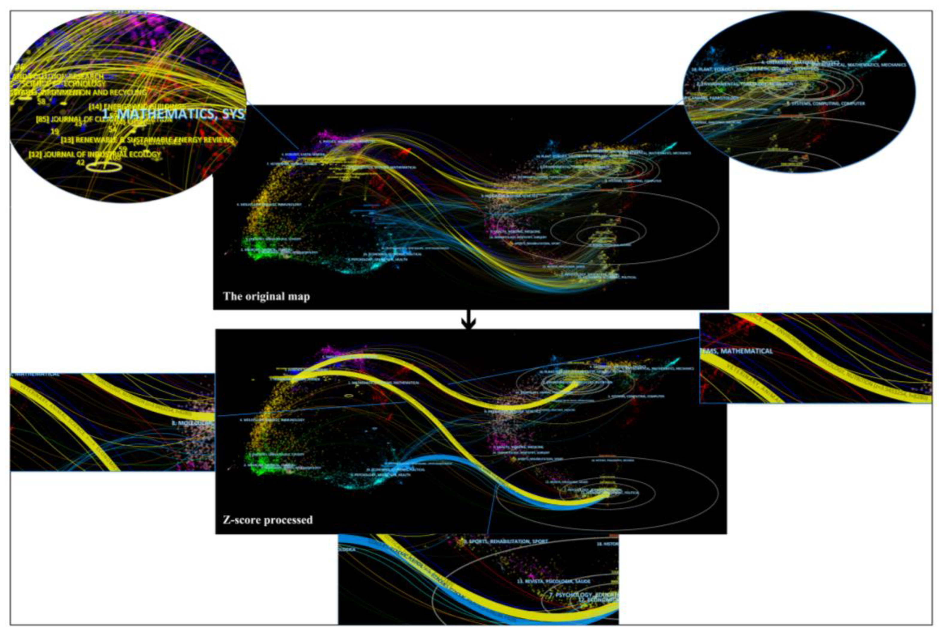 Sustainability 15 06138 g010 Sustainability 15 06138 g010