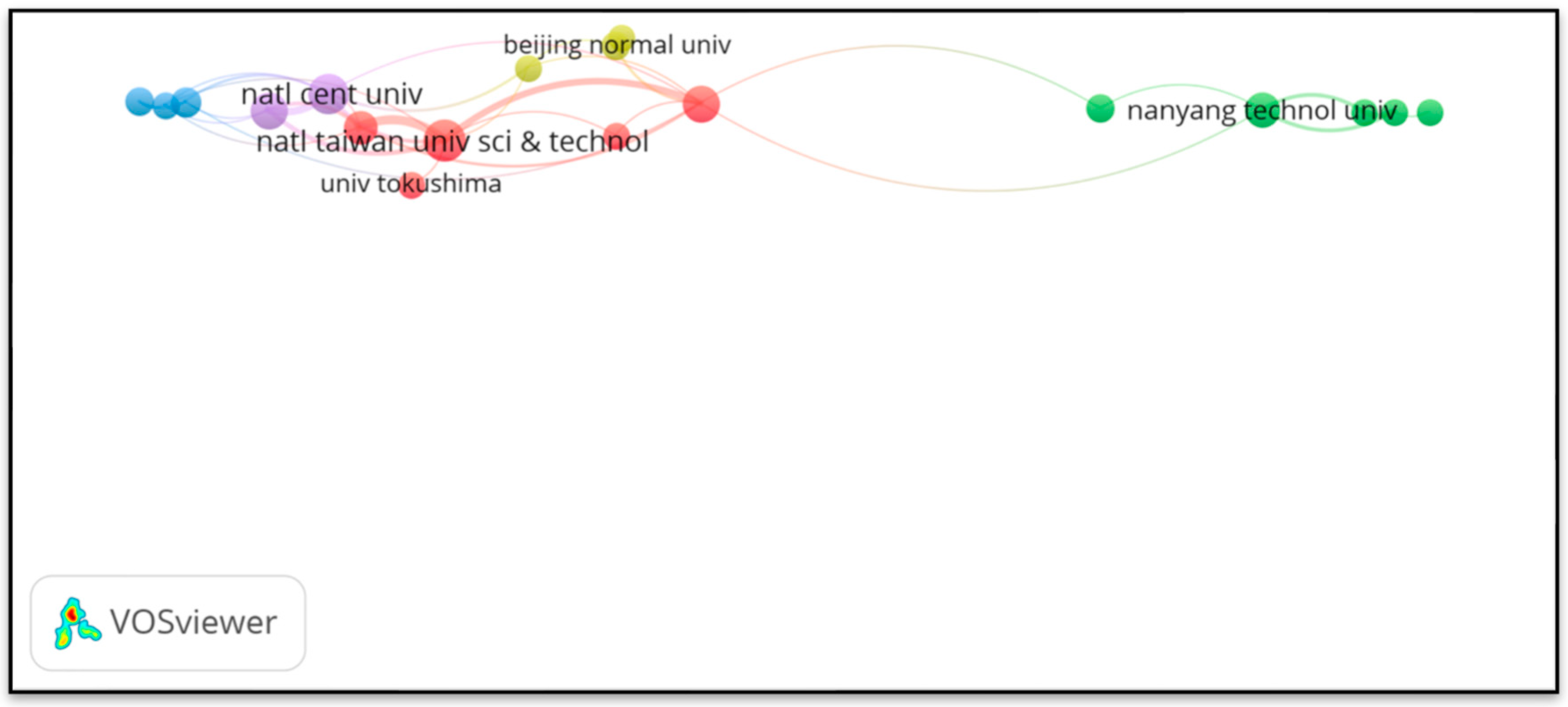 Sustainability 15 06143 g003 Sustainability 15 06143 g003