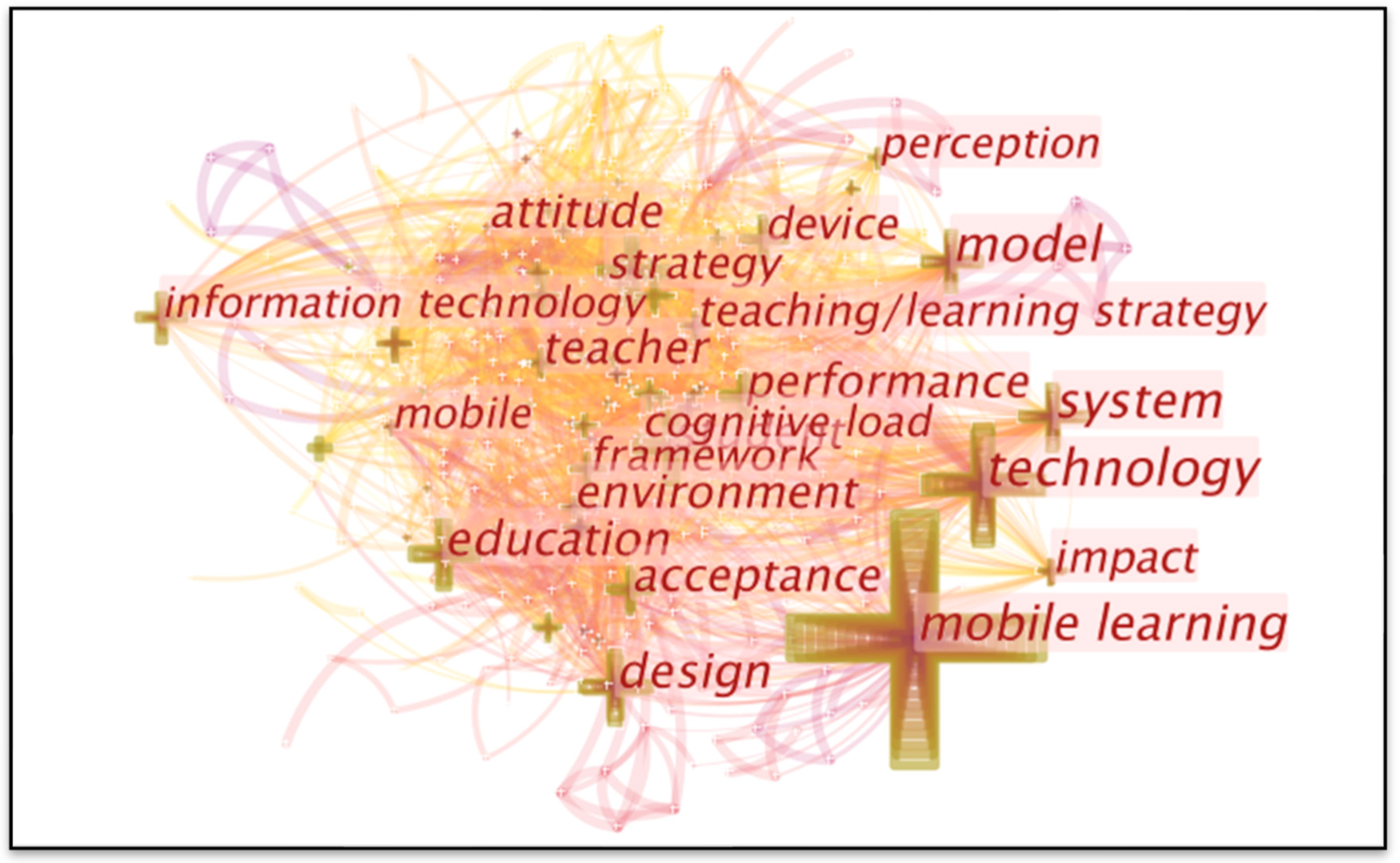 Sustainability 15 06143 g006 Sustainability 15 06143 g006