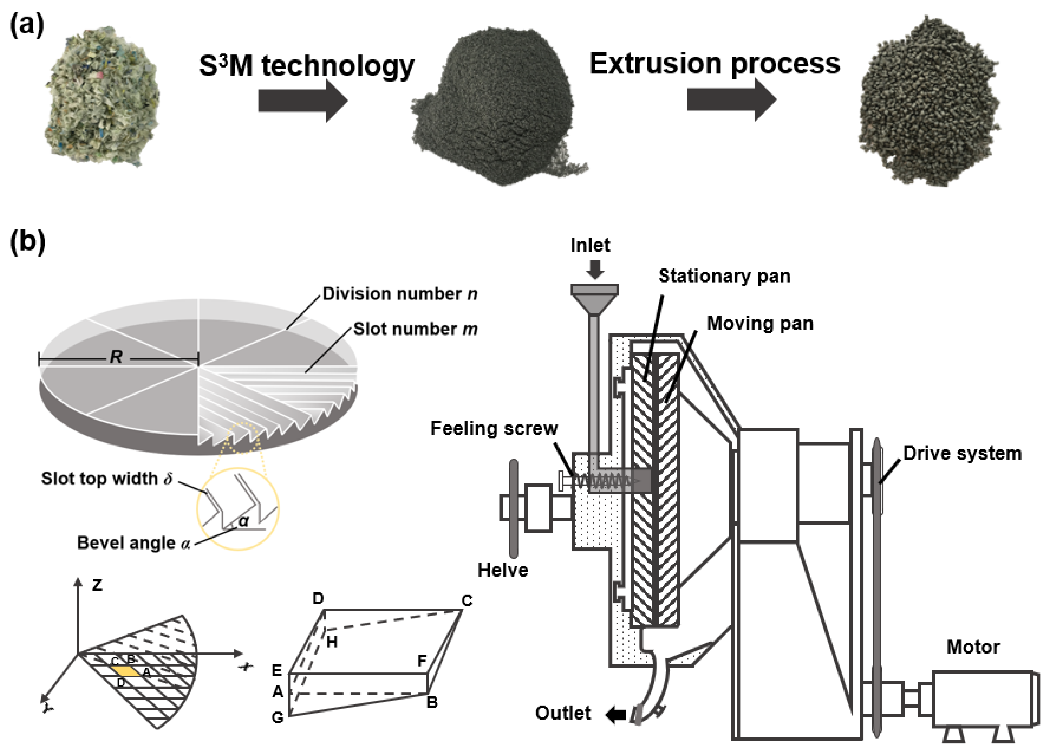 Sustainability 15 06144 g001 Sustainability 15 06144 g001