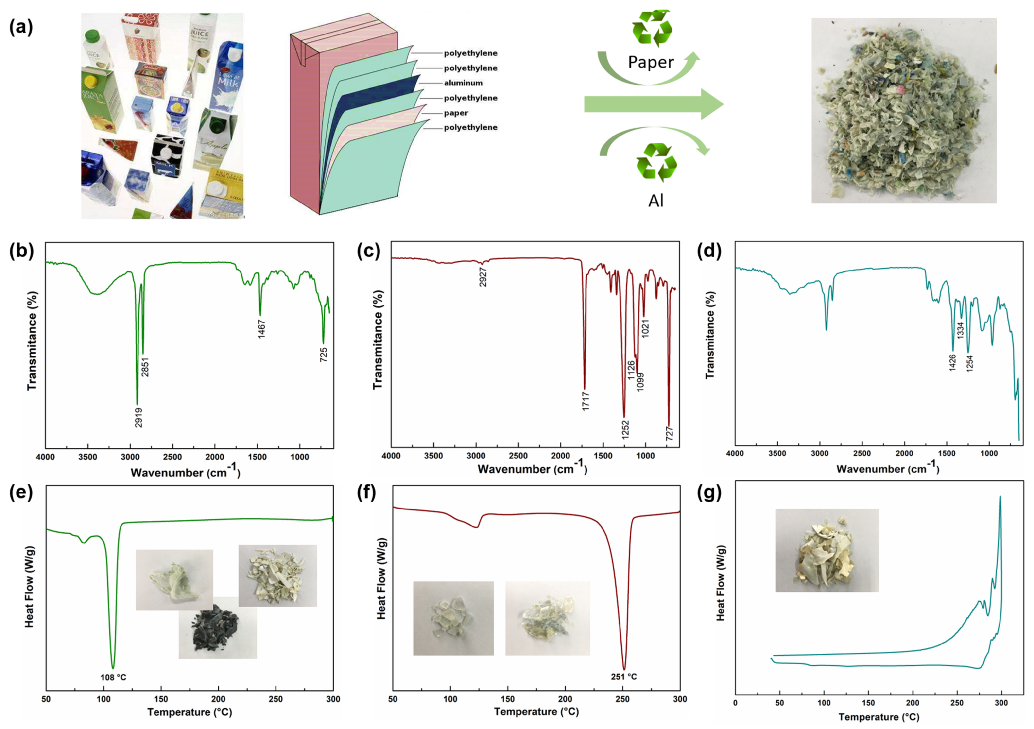 Sustainability 15 06144 g002 Sustainability 15 06144 g002
