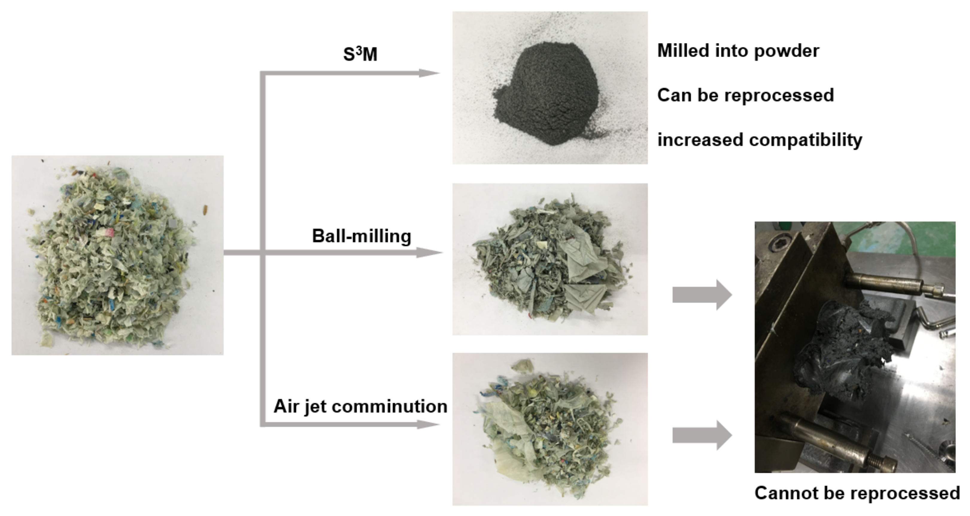 Sustainability 15 06144 g003 Sustainability 15 06144 g003