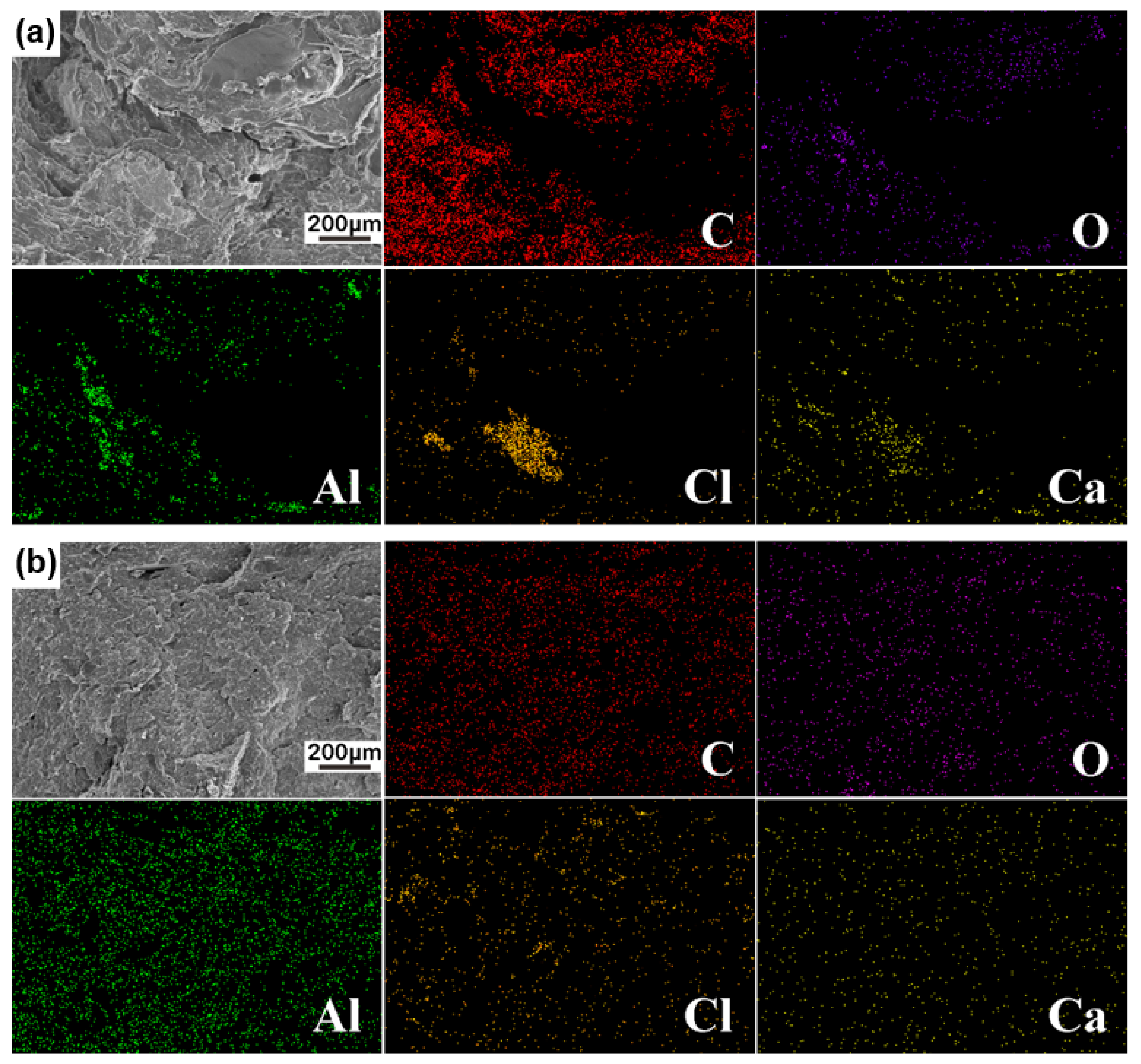 Sustainability 15 06144 g007 Sustainability 15 06144 g007