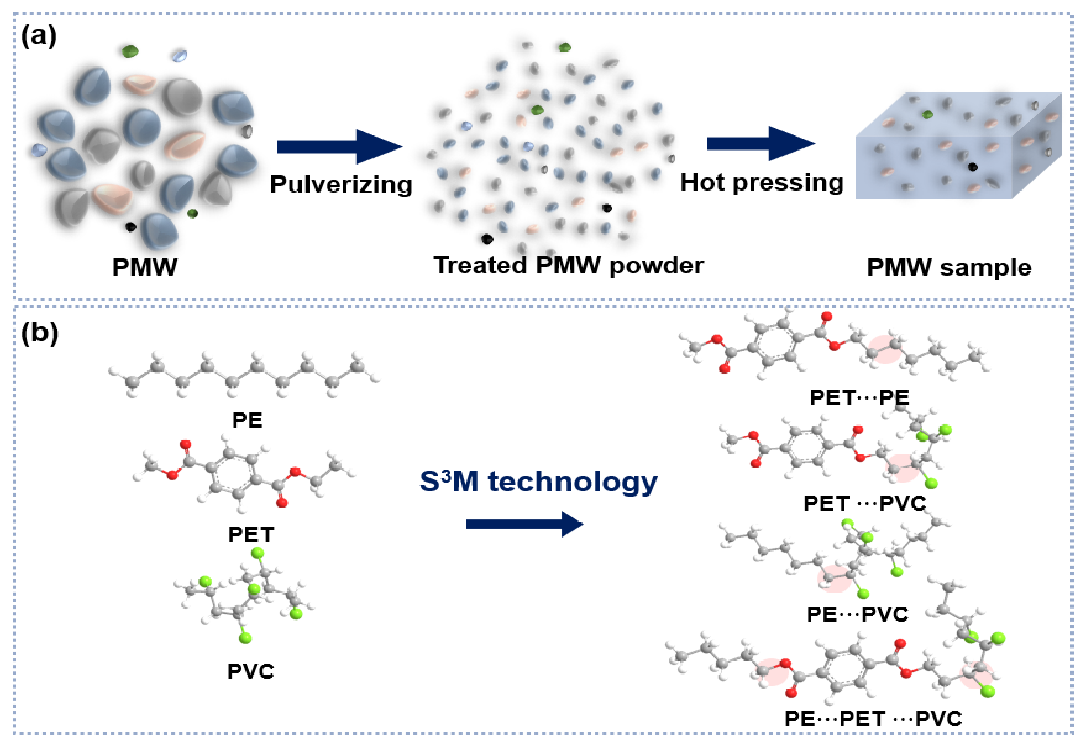 Sustainability 15 06144 g008 Sustainability 15 06144 g008