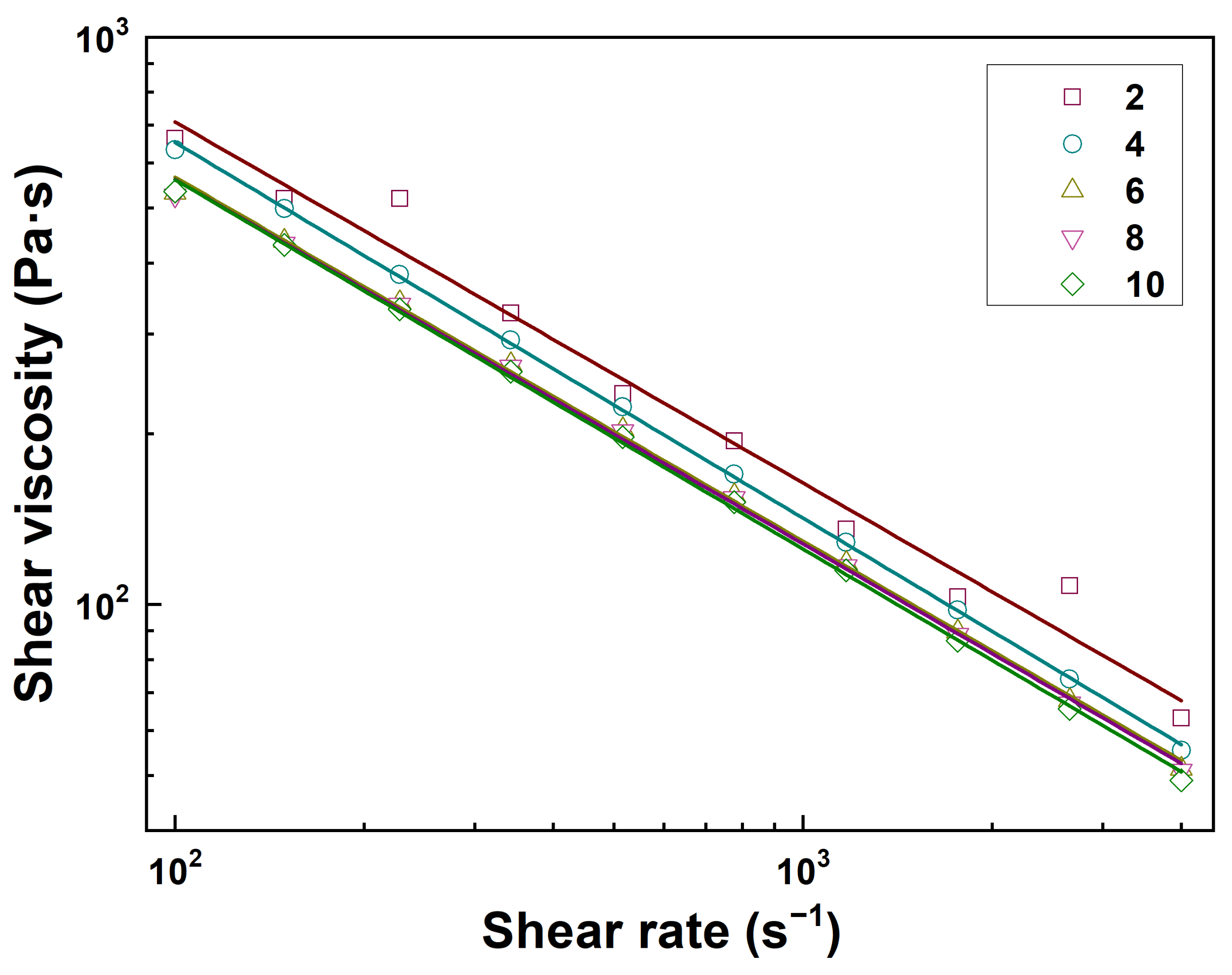 Sustainability 15 06144 g009 Sustainability 15 06144 g009