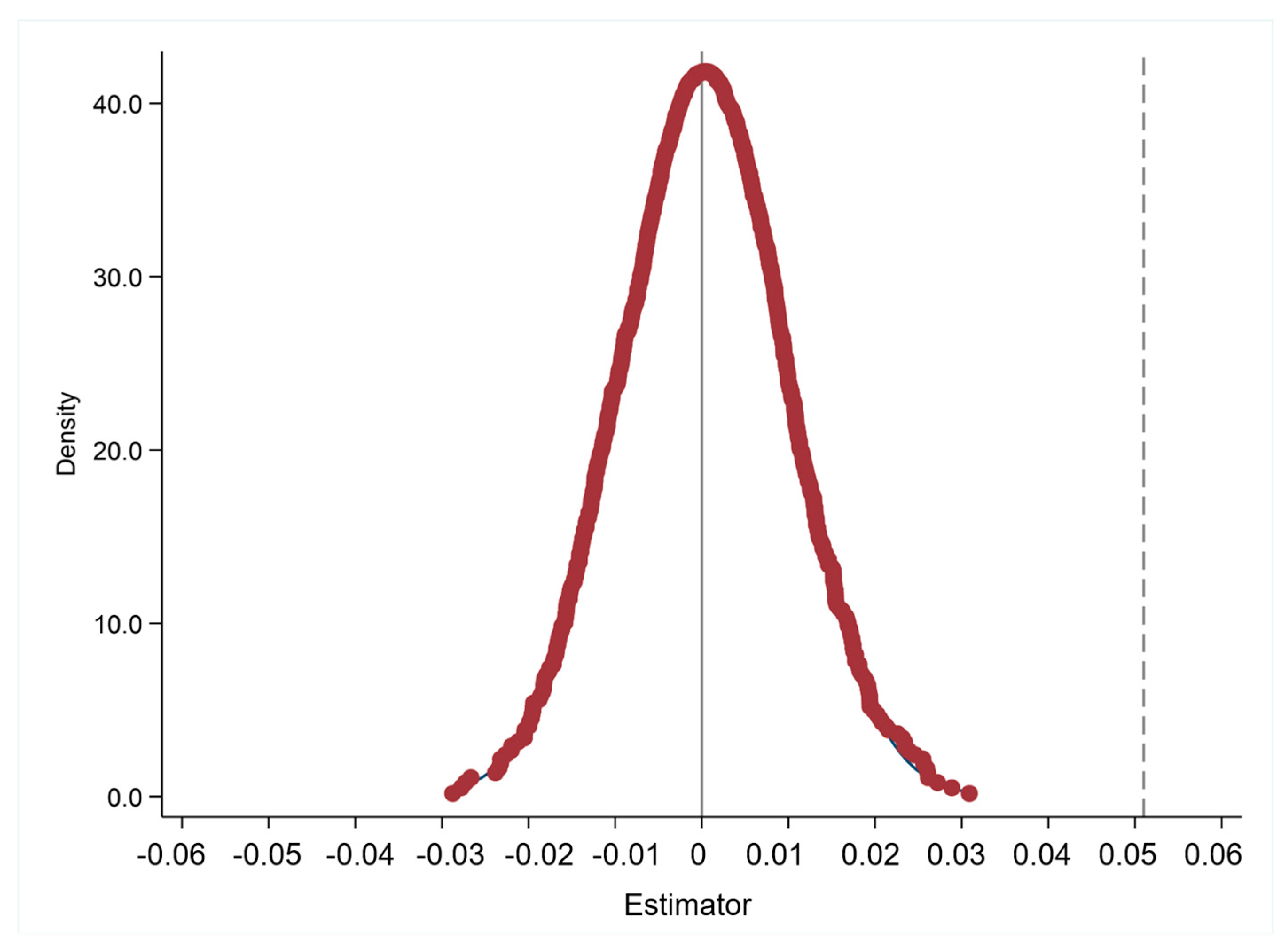 Sustainability 15 06147 g002 Sustainability 15 06147 g002