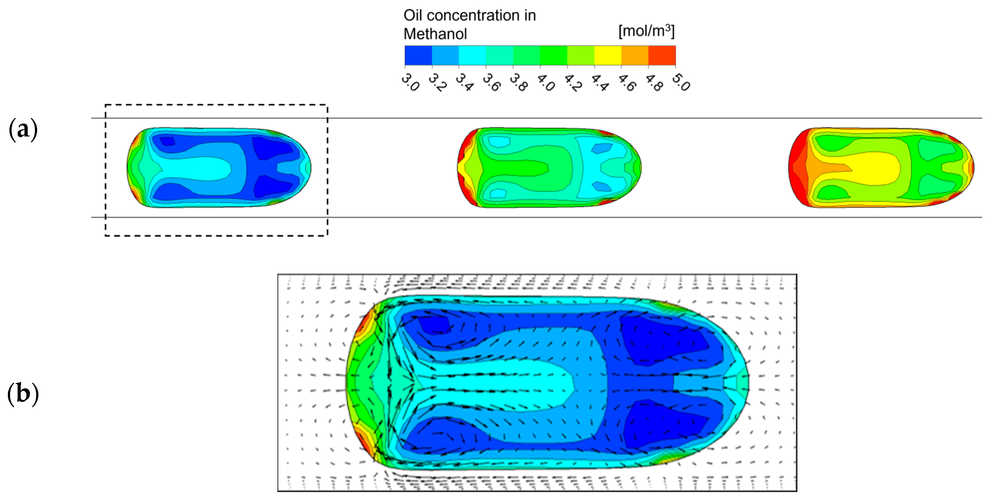 Sustainability 15 06148 g002a