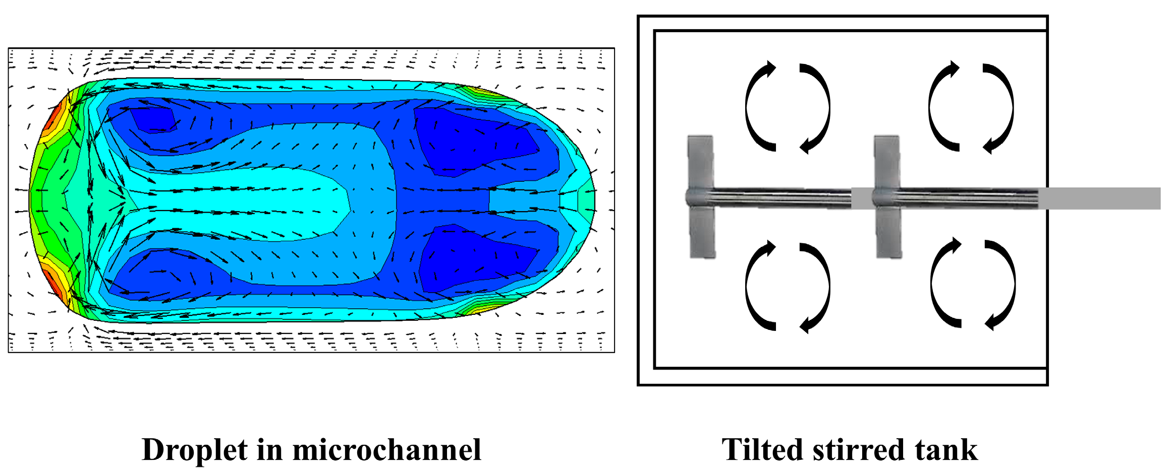 Sustainability 15 06148 g003