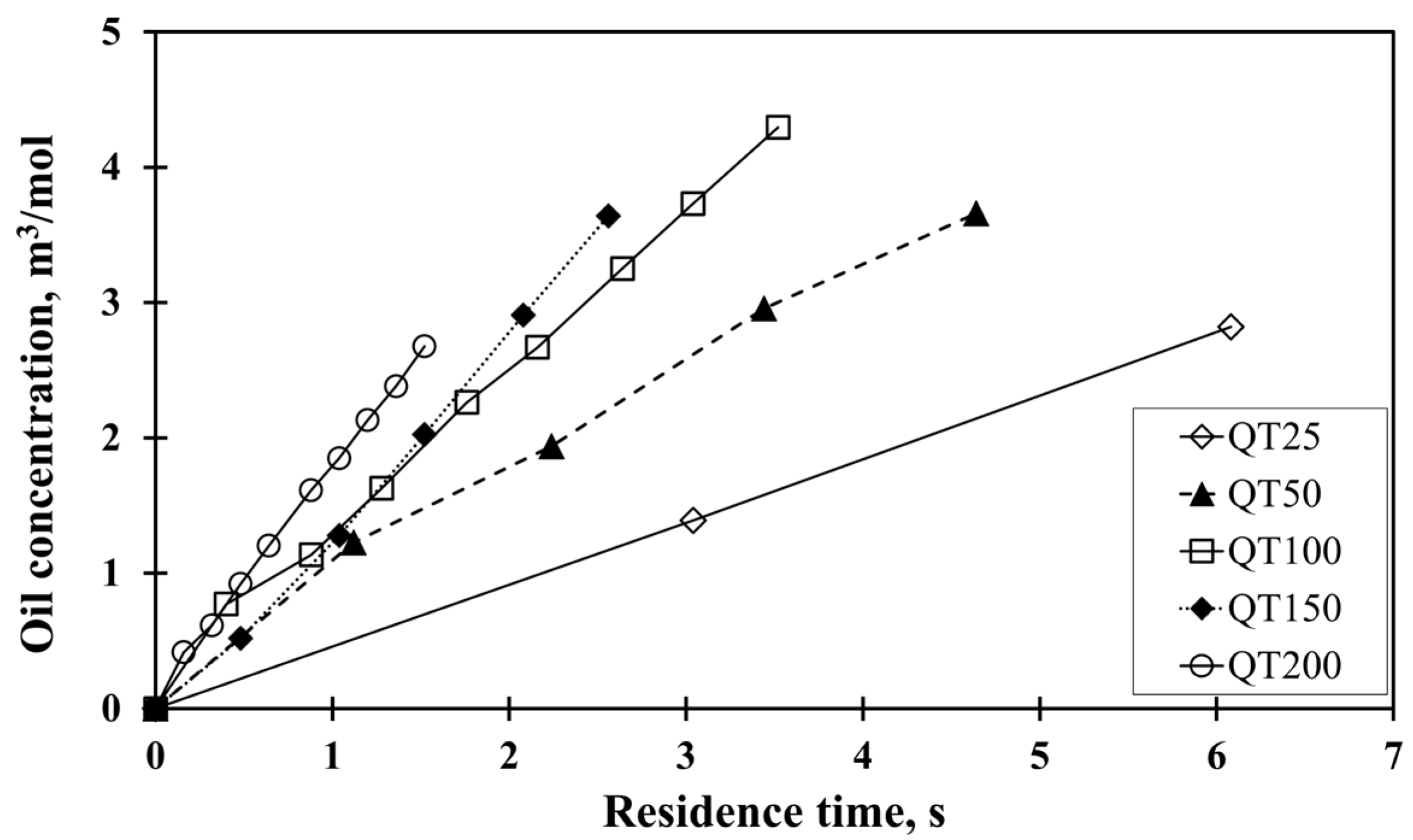 Sustainability 15 06148 g005