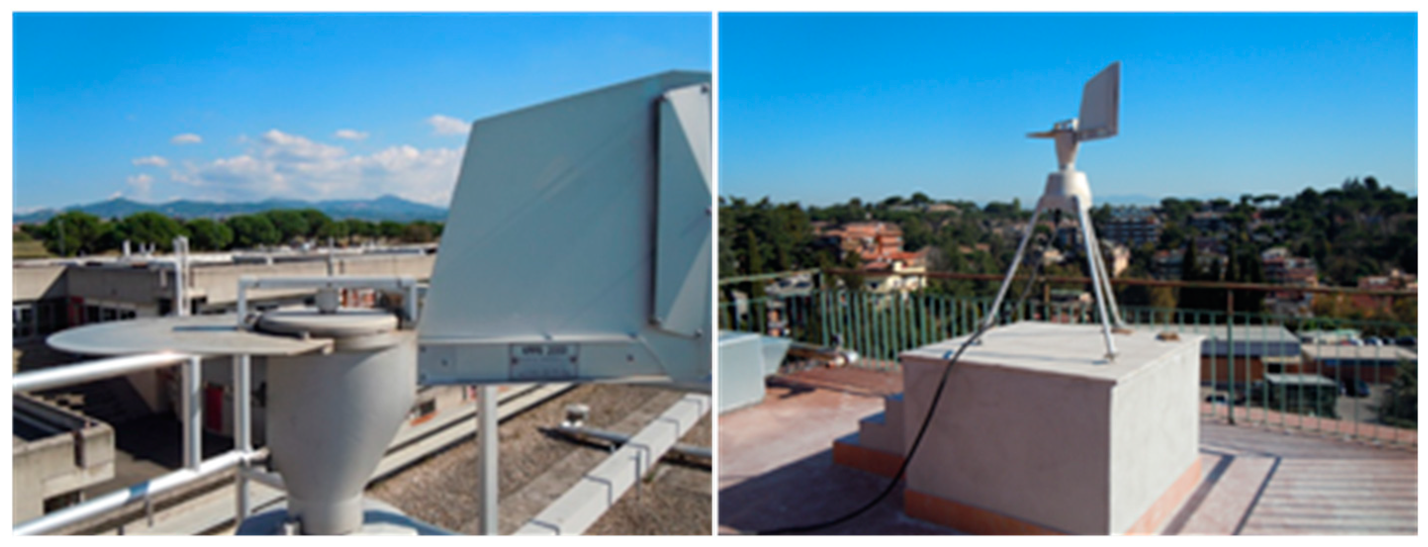 Sustainability 15 06150 g002