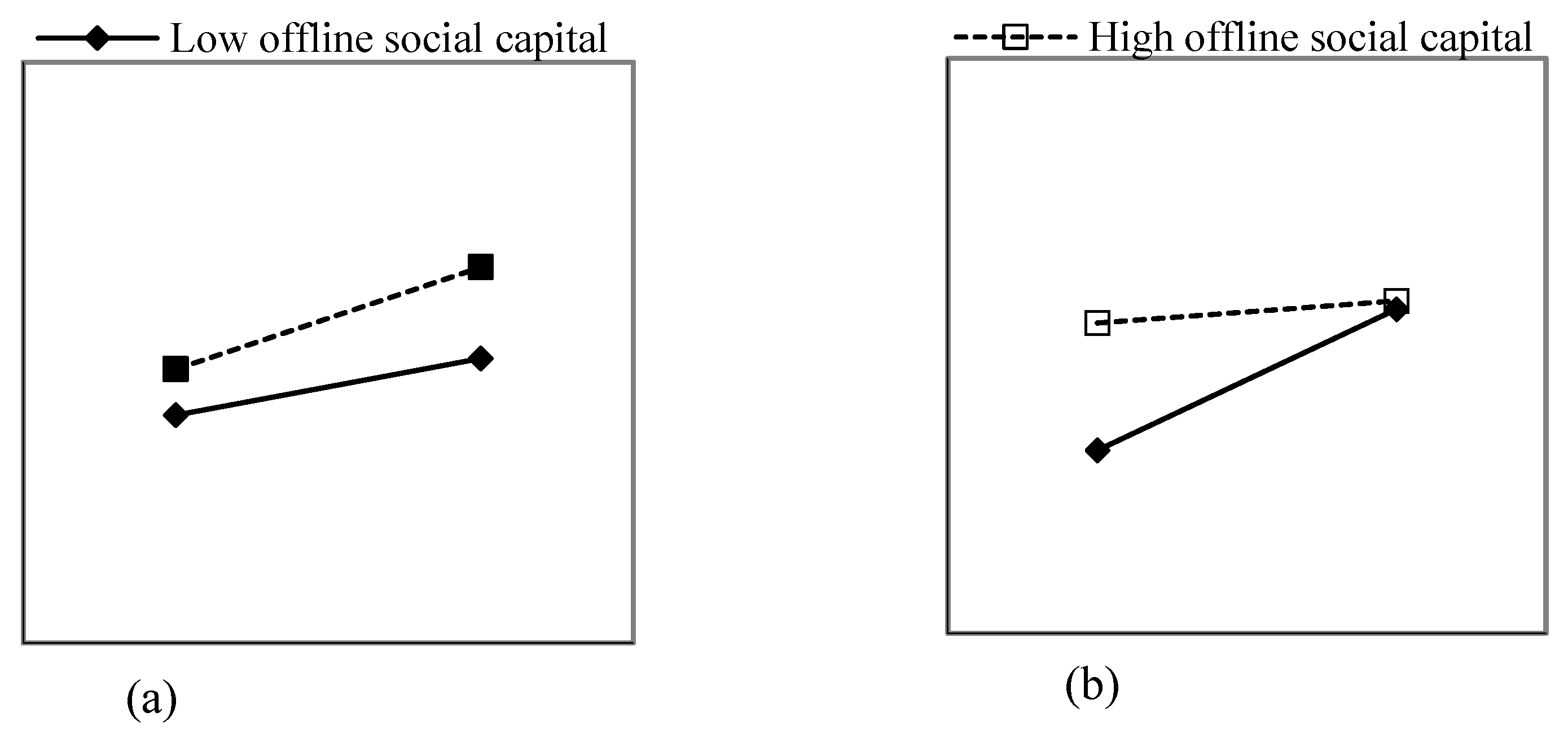 Sustainability 15 06154 g003 Sustainability 15 06154 g003