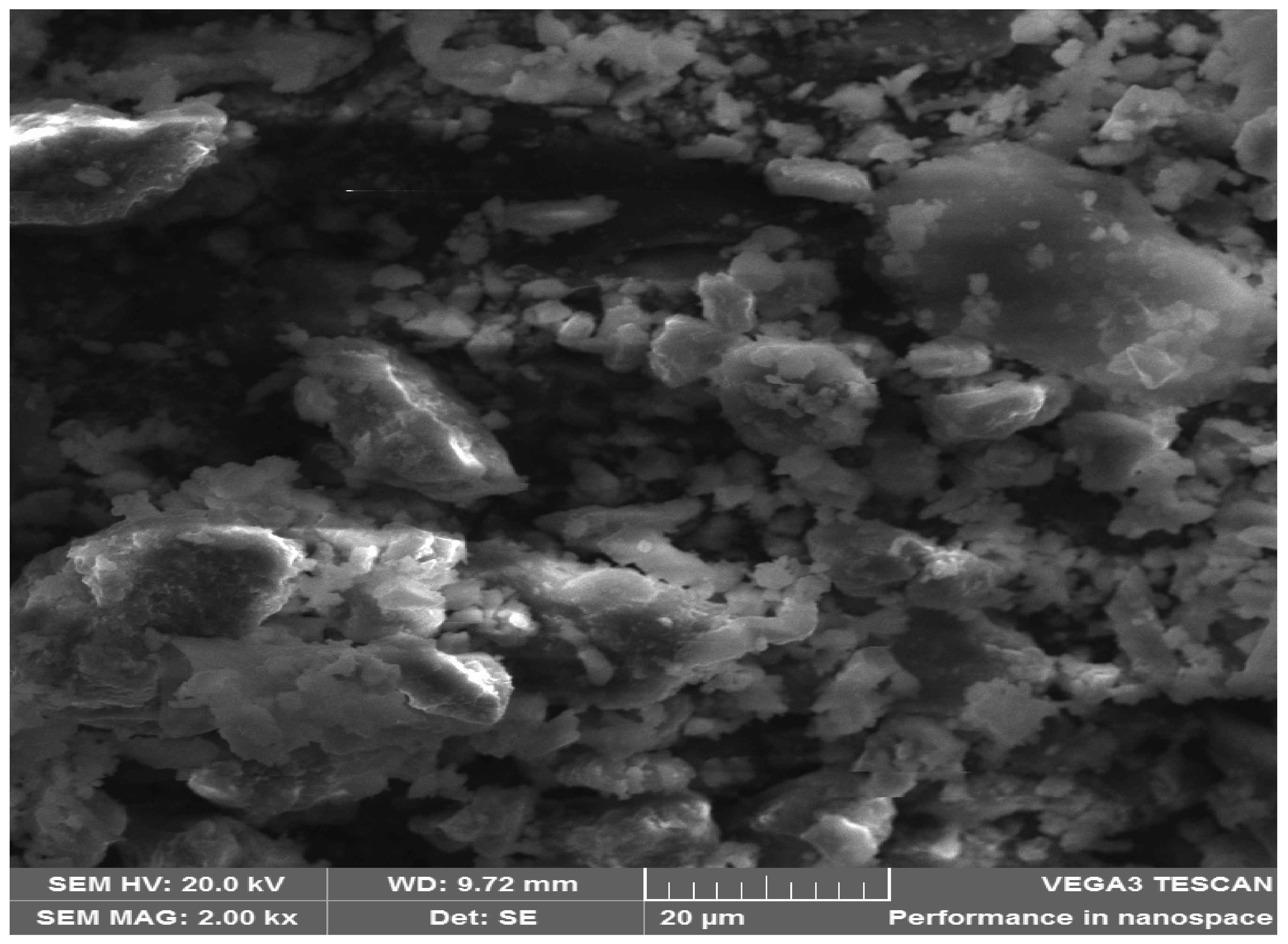 Sustainability 15 06155 g001