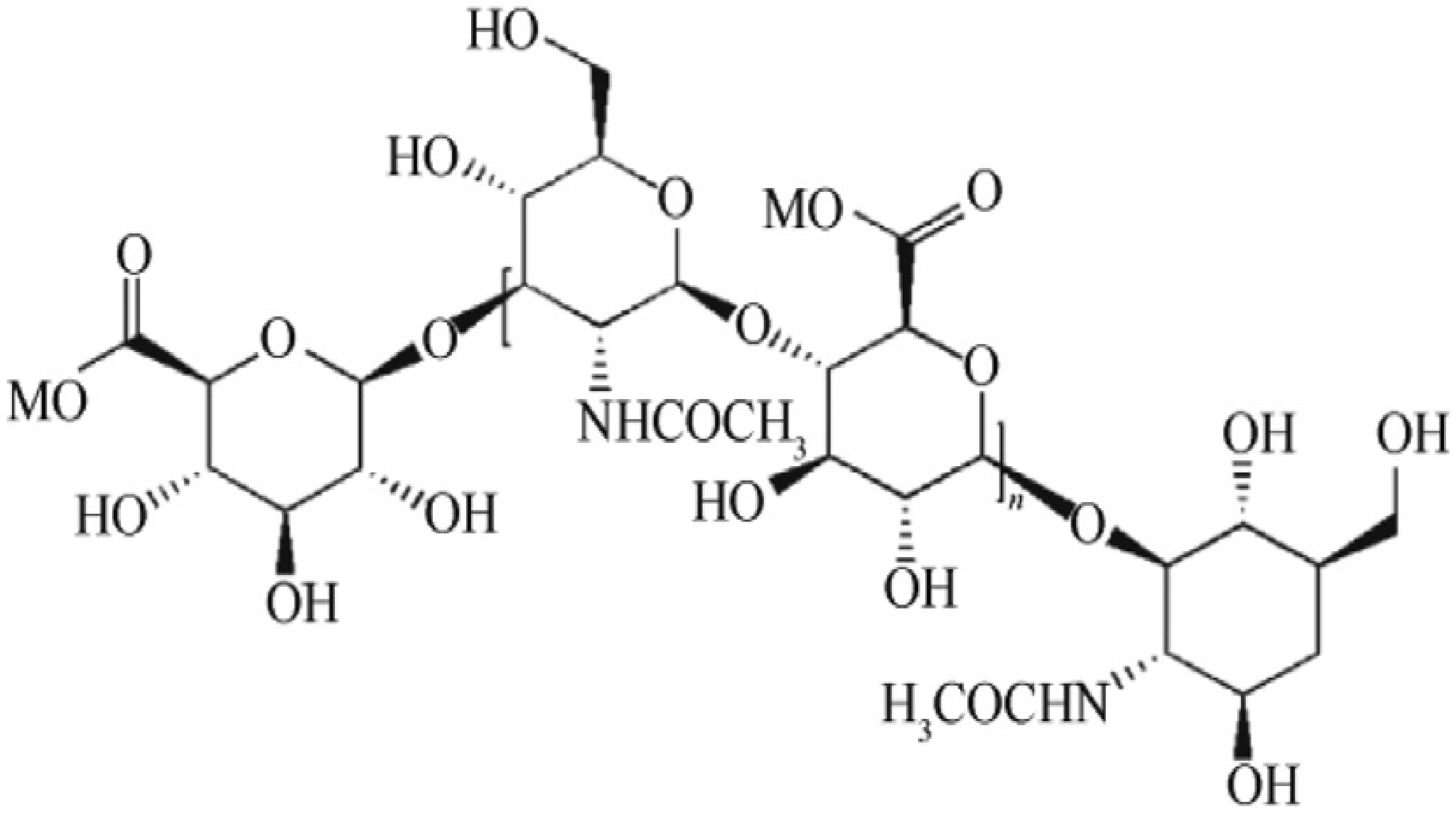 Sustainability 15 06155 g003