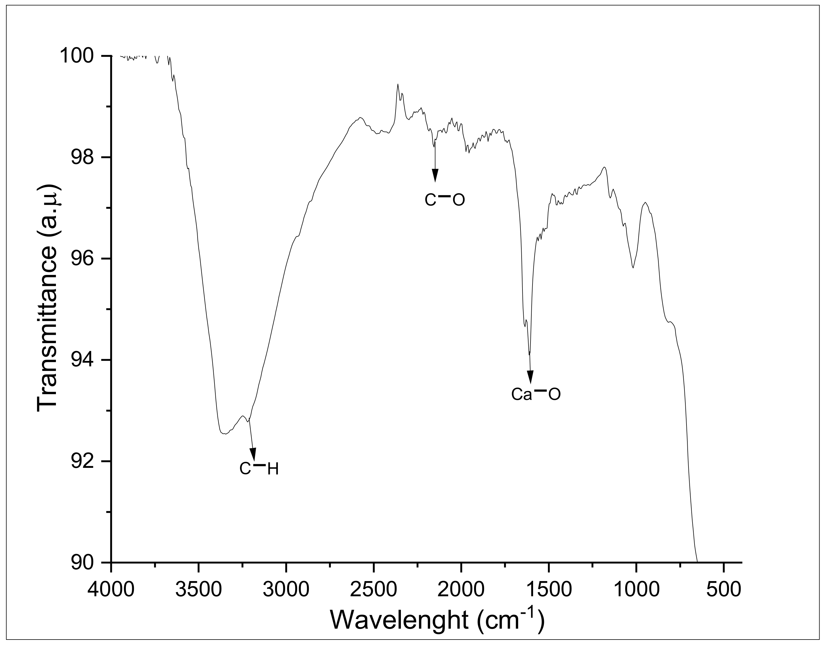 Sustainability 15 06155 g004