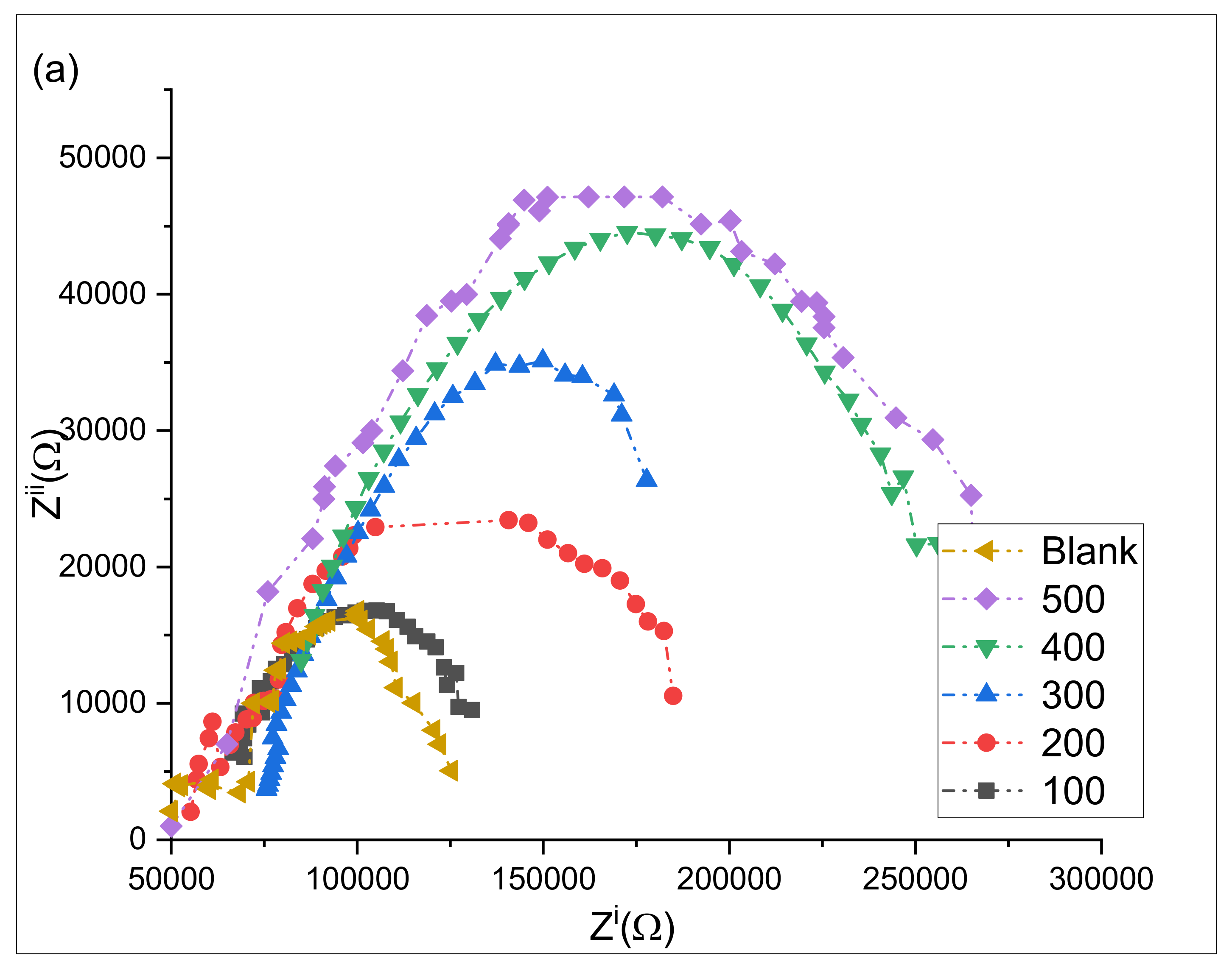 Sustainability 15 06155 g005a