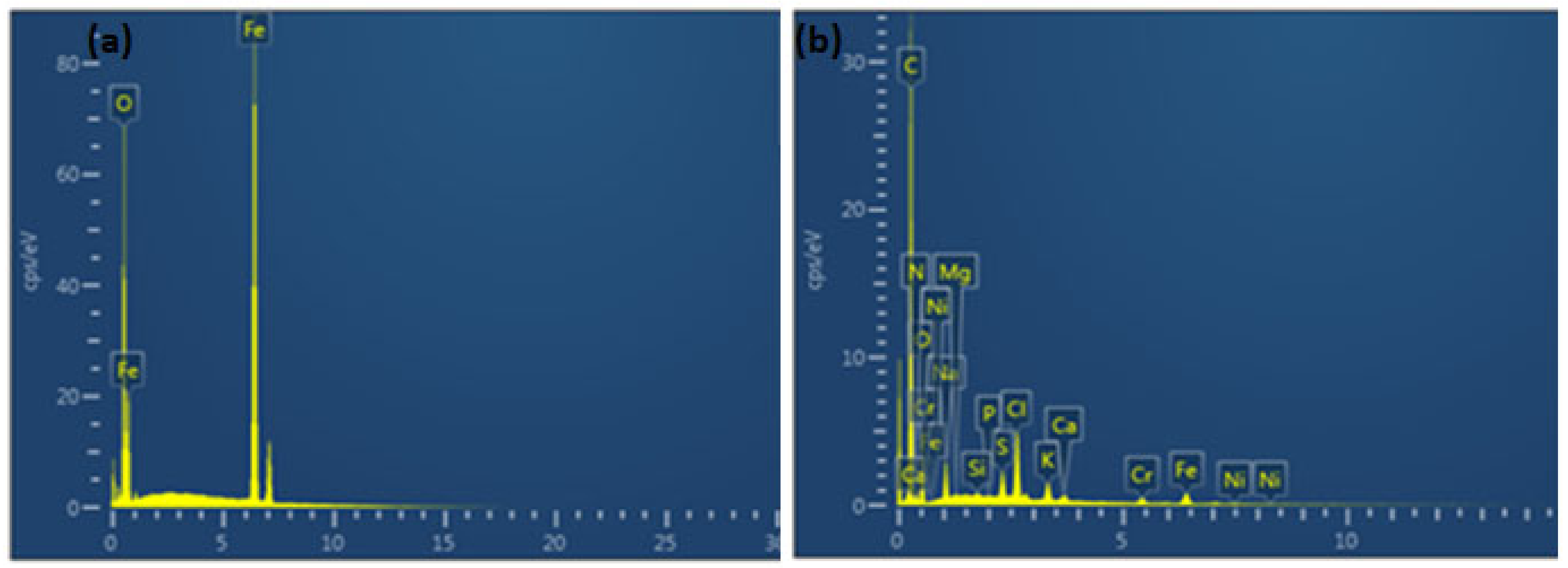 Sustainability 15 06155 g012