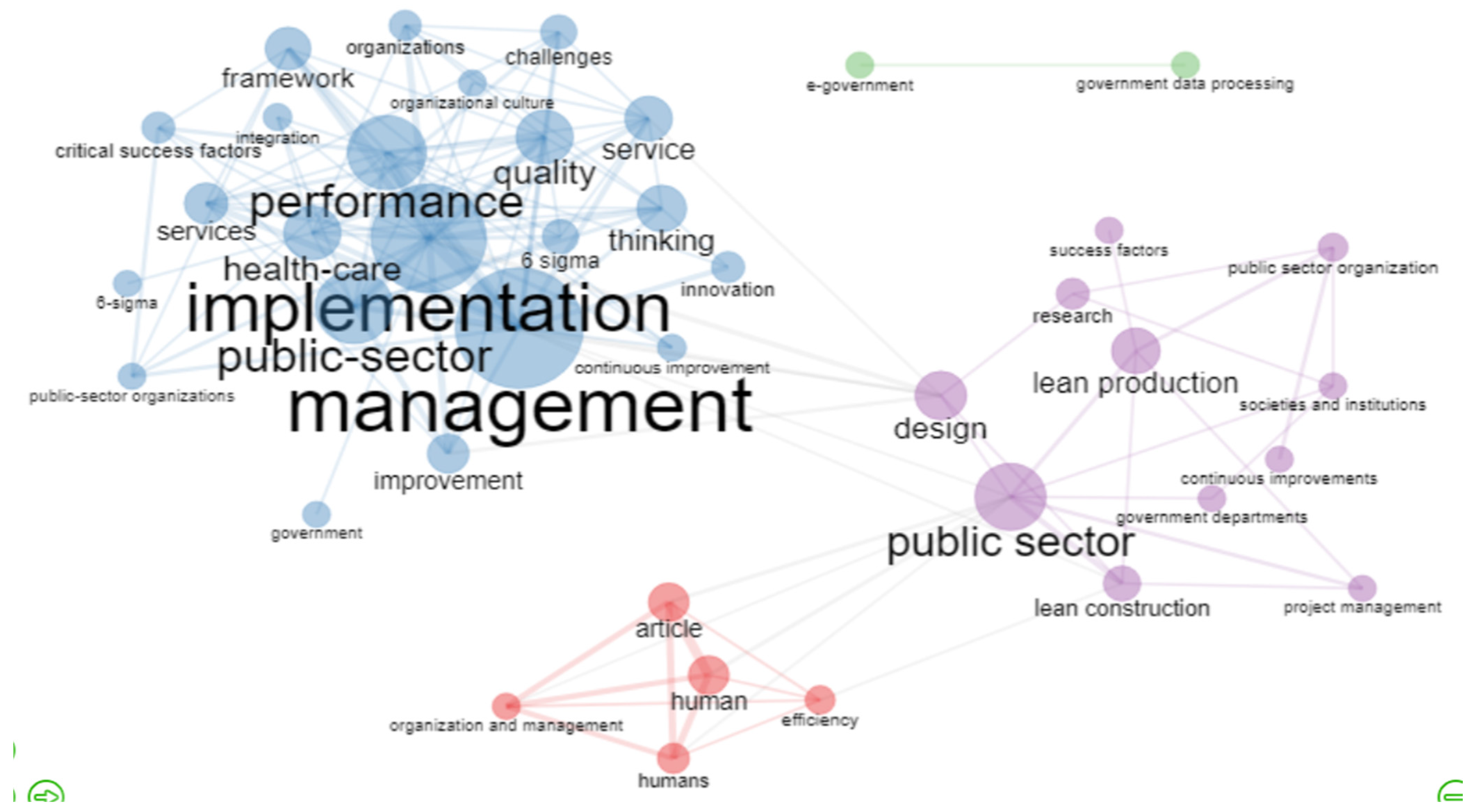 Sustainability 15 06161 g003