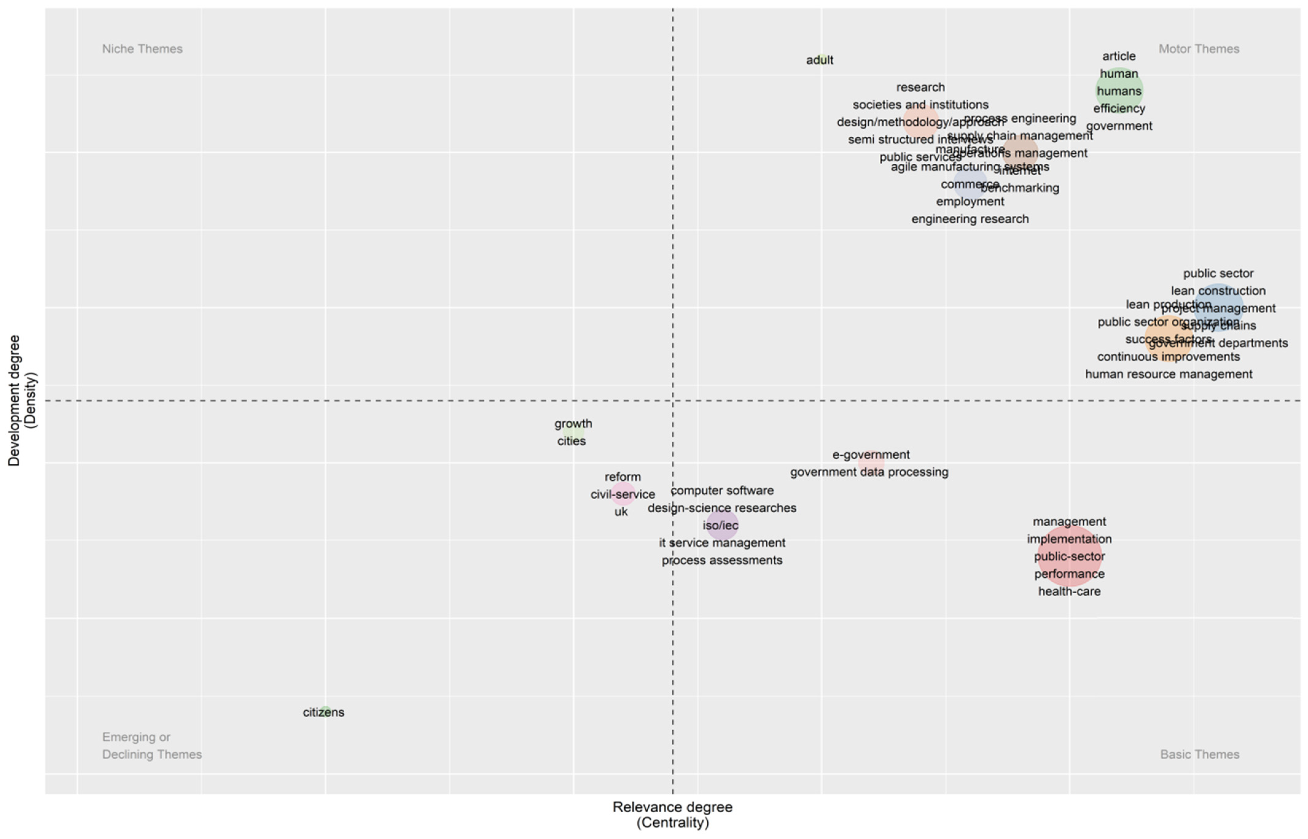 Sustainability 15 06161 g004